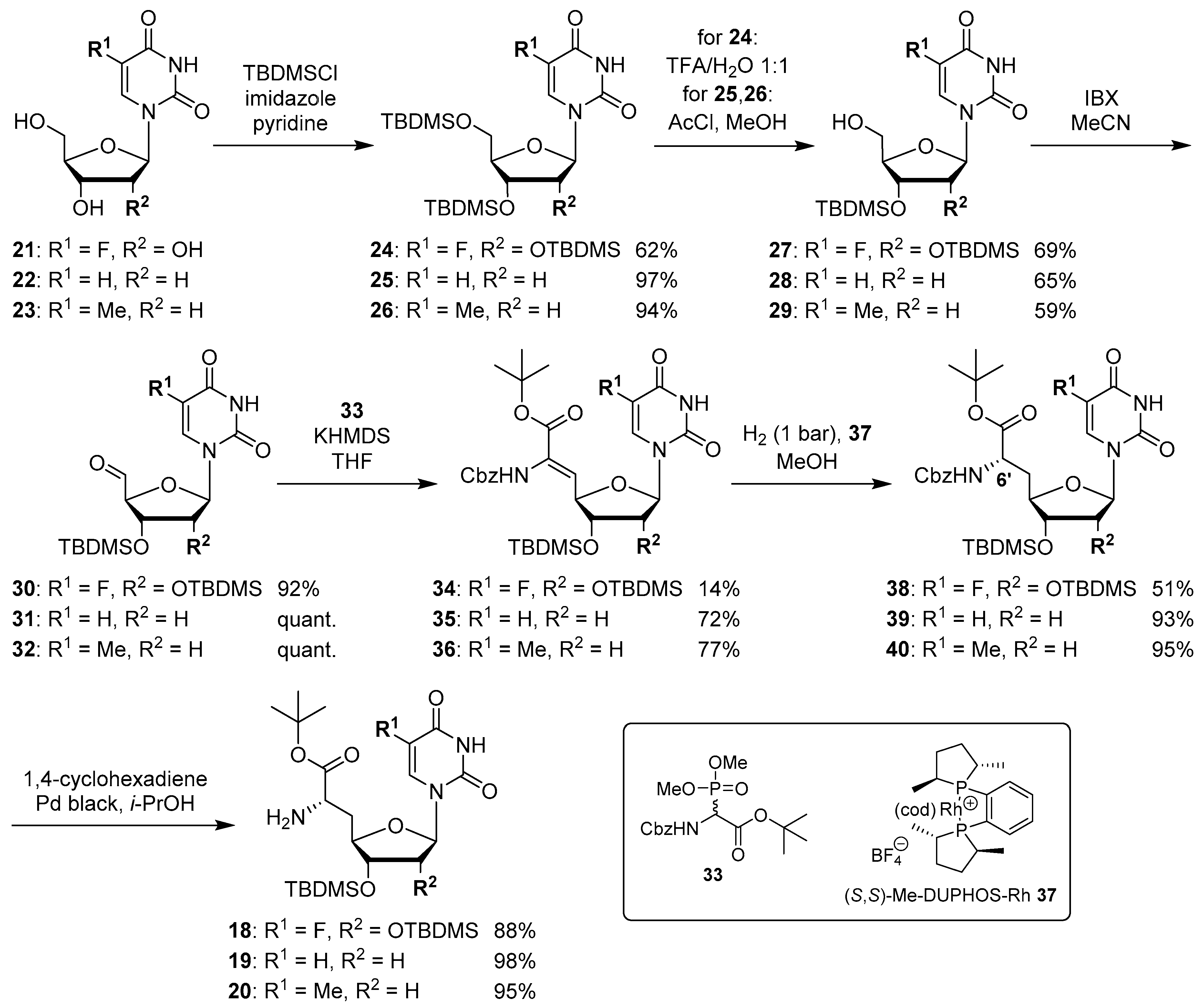 Molecules 25 00022 sch003