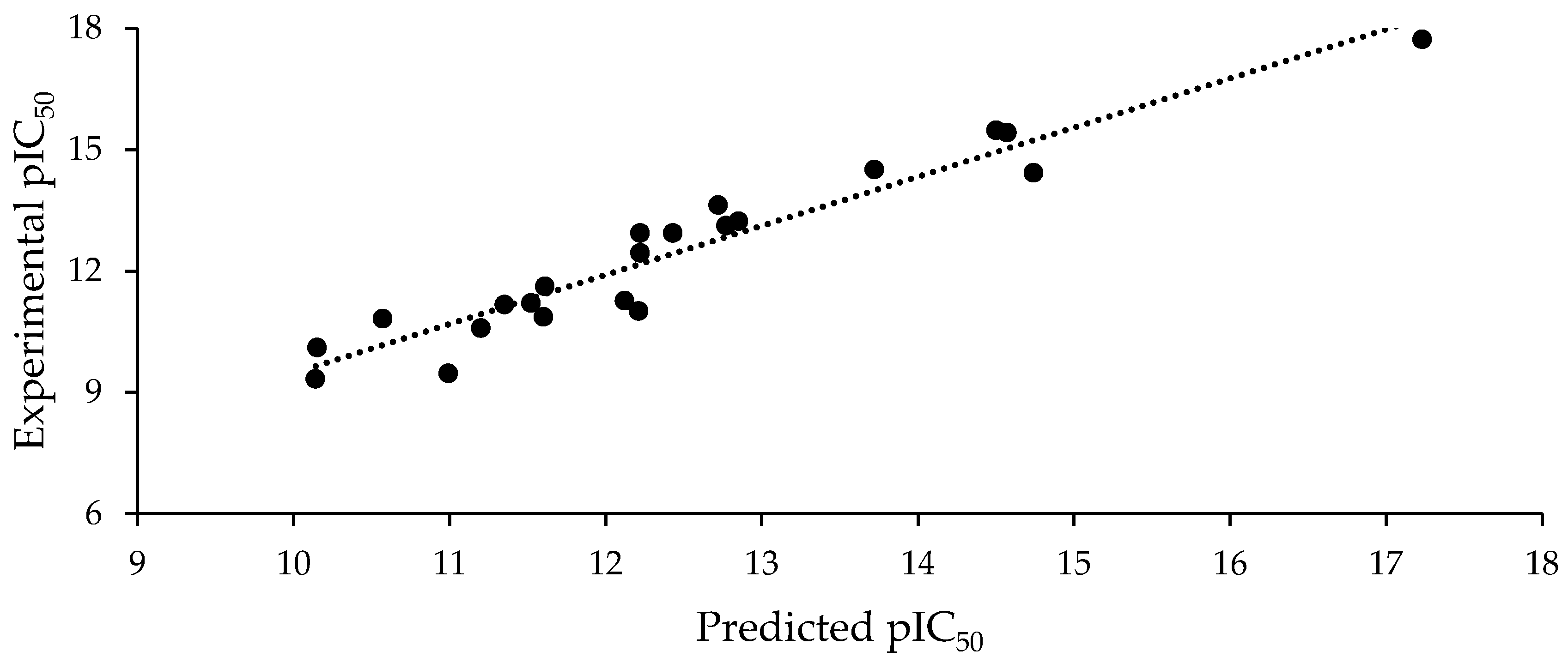 Molecules 25 00024 g002 Molecules 25 00024 g002