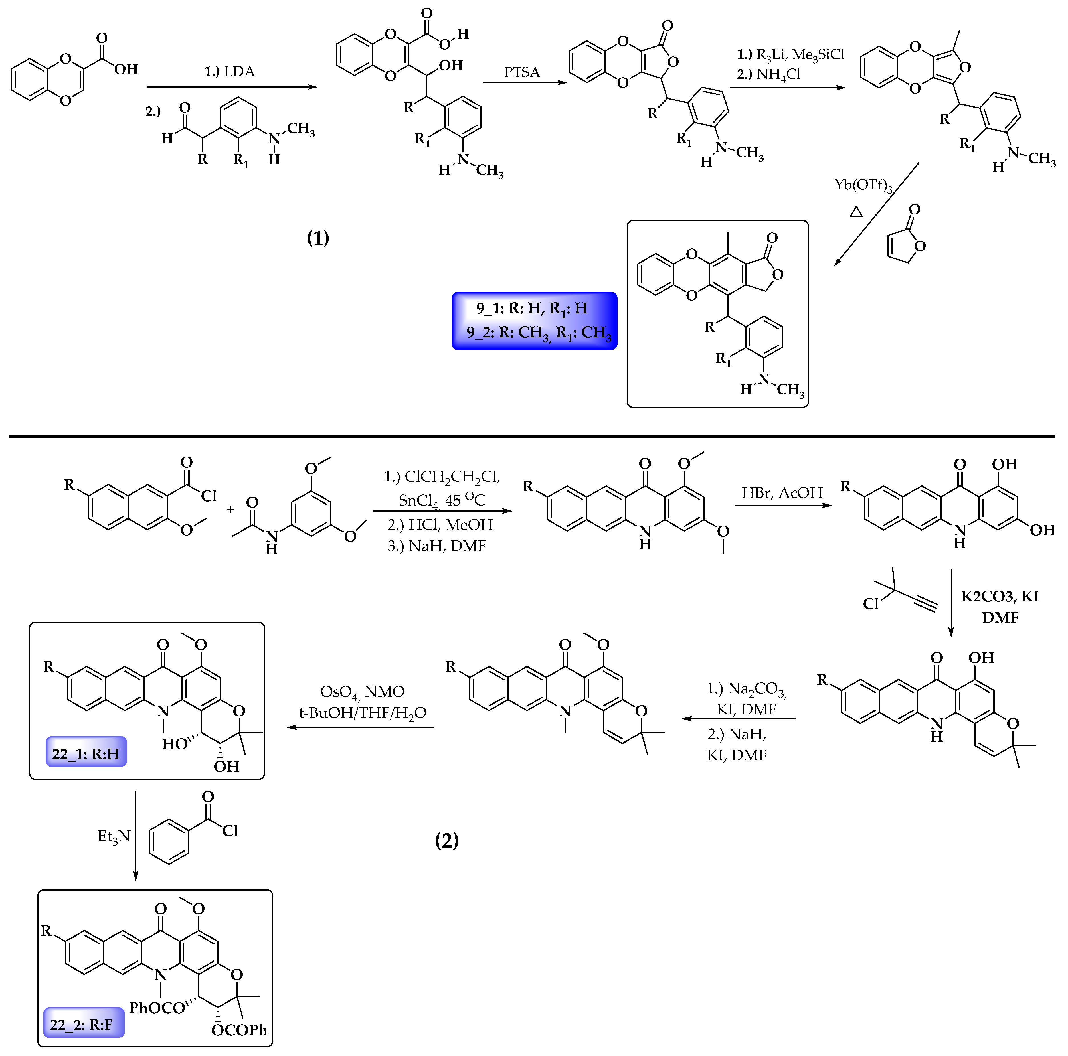 Molecules 25 00024 g007 Molecules 25 00024 g007