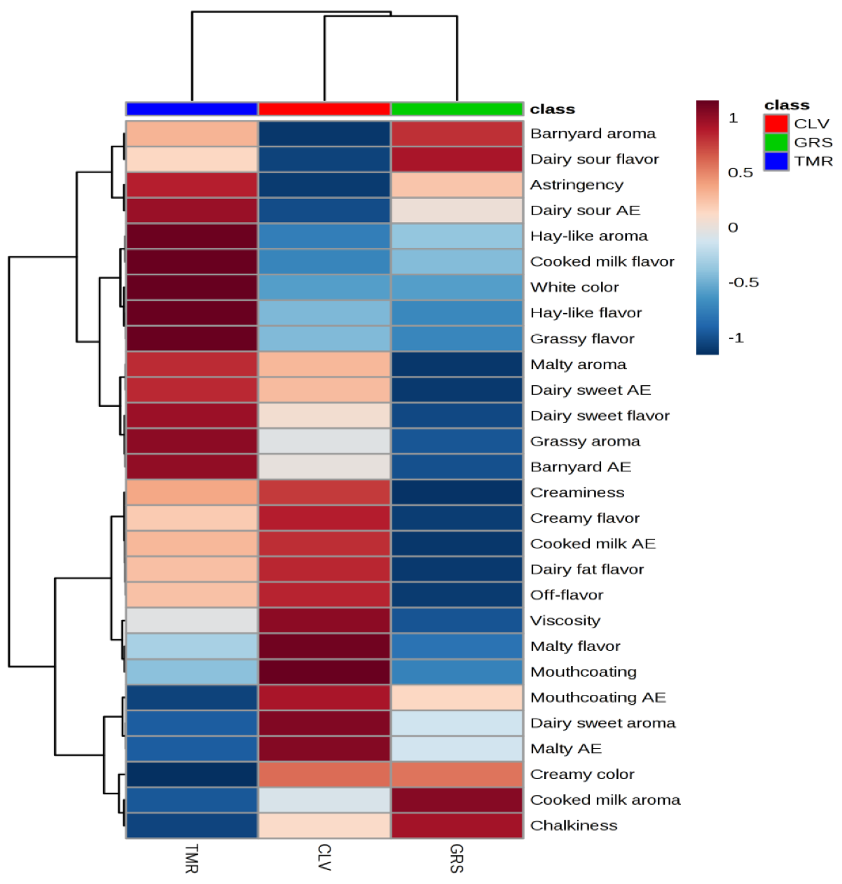 Molecules 25 00026 g005