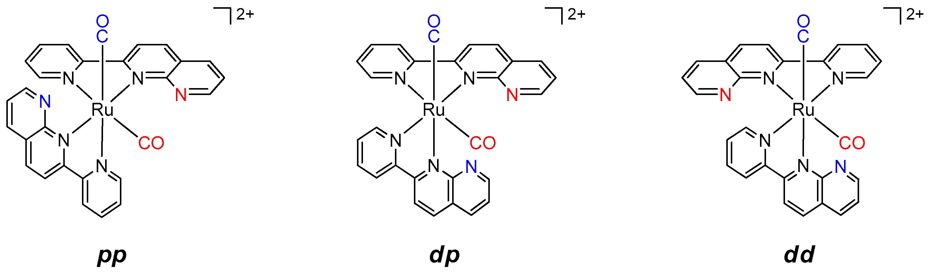 Molecules 25 00027 ch003 Molecules 25 00027 ch003