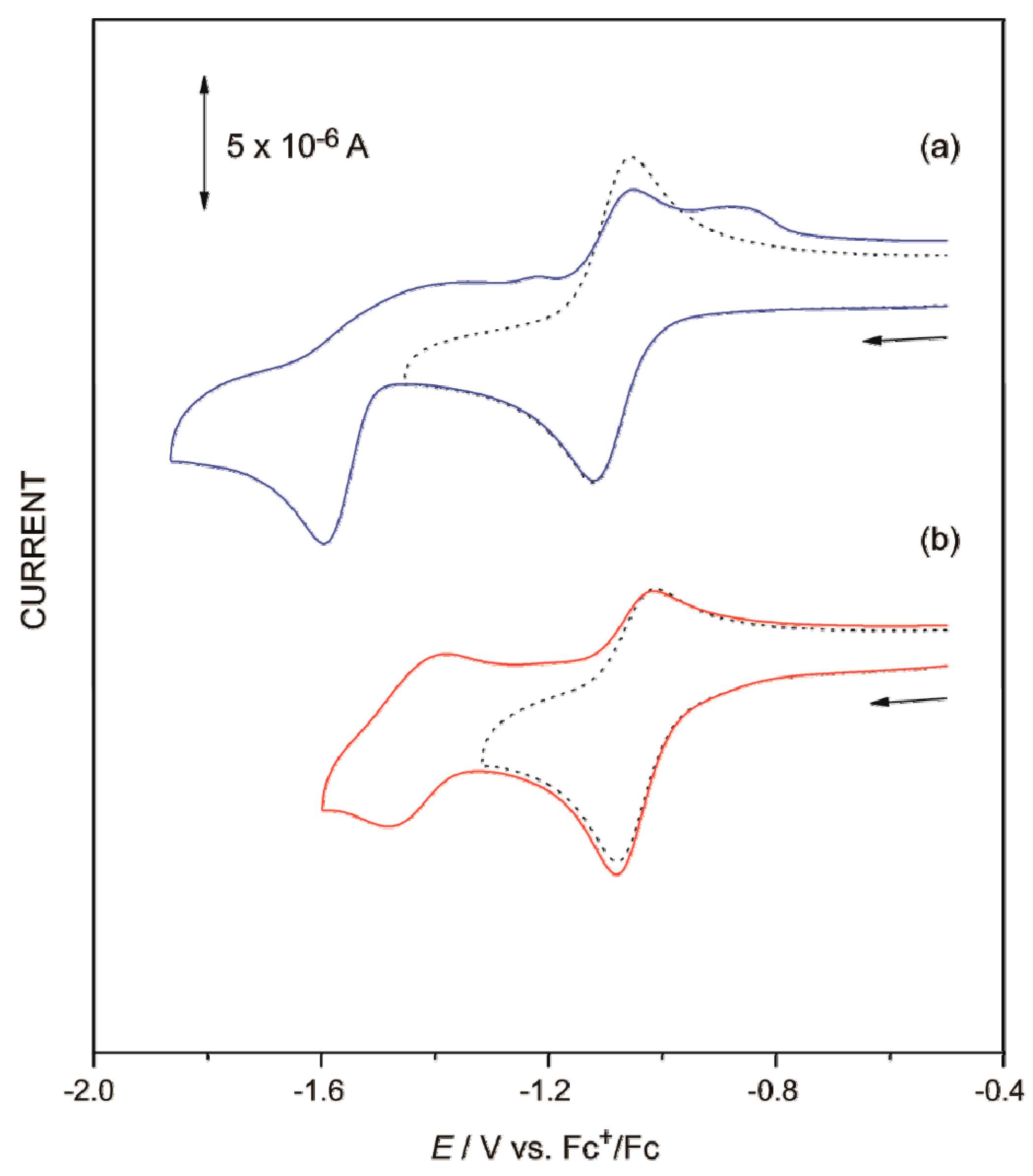 Molecules 25 00027 g003 Molecules 25 00027 g003
