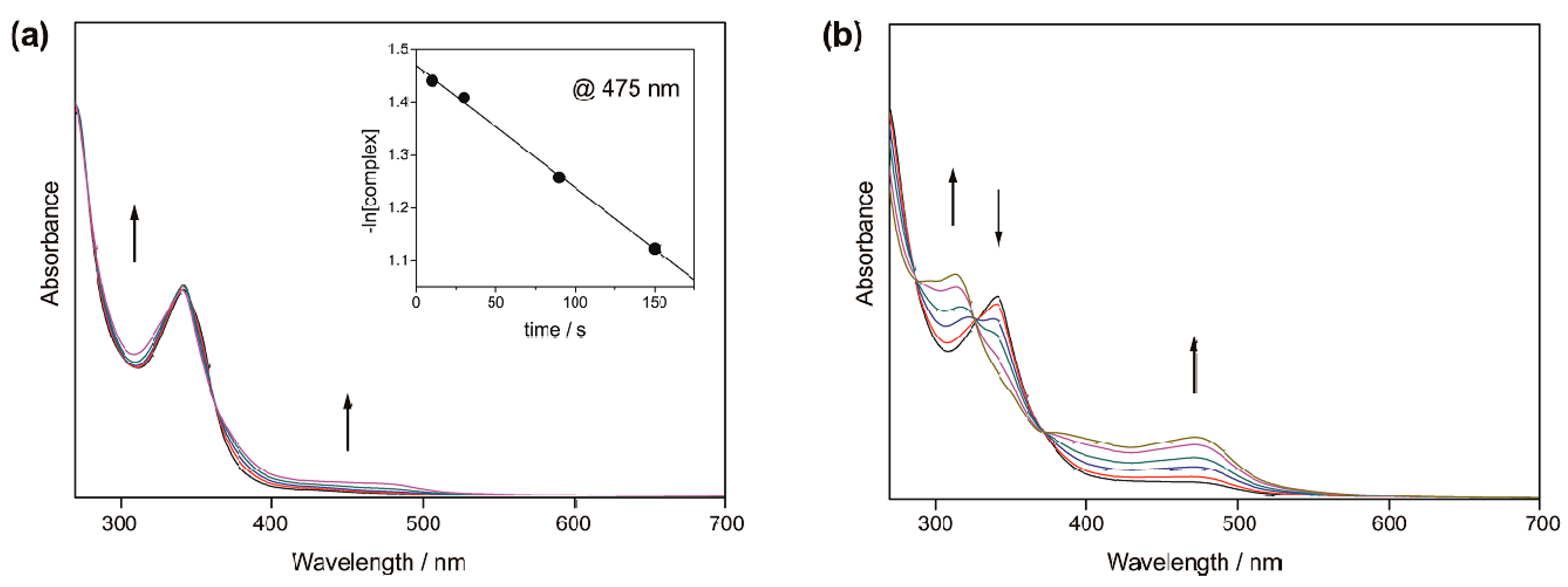 Molecules 25 00027 g004 Molecules 25 00027 g004