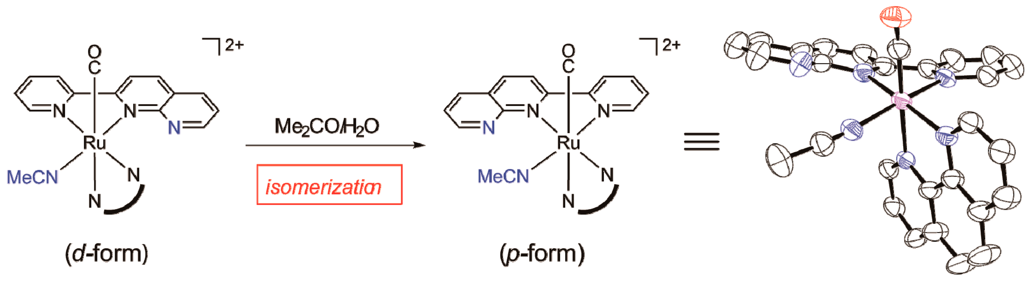 Molecules 25 00027 g007 Molecules 25 00027 g007