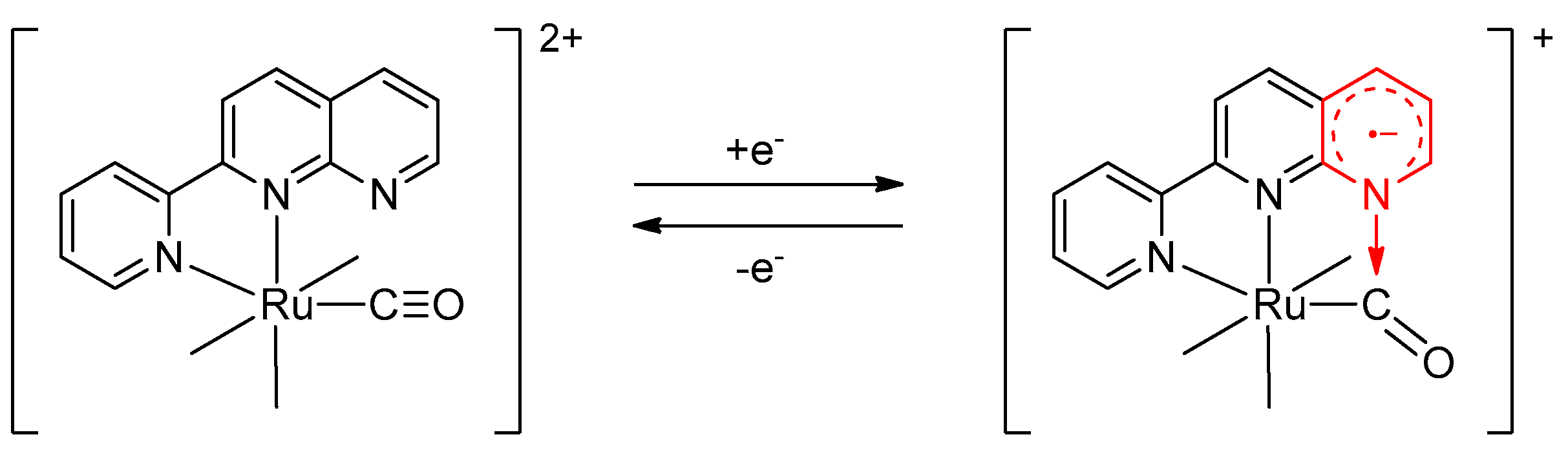 Molecules 25 00027 sch001 Molecules 25 00027 sch001