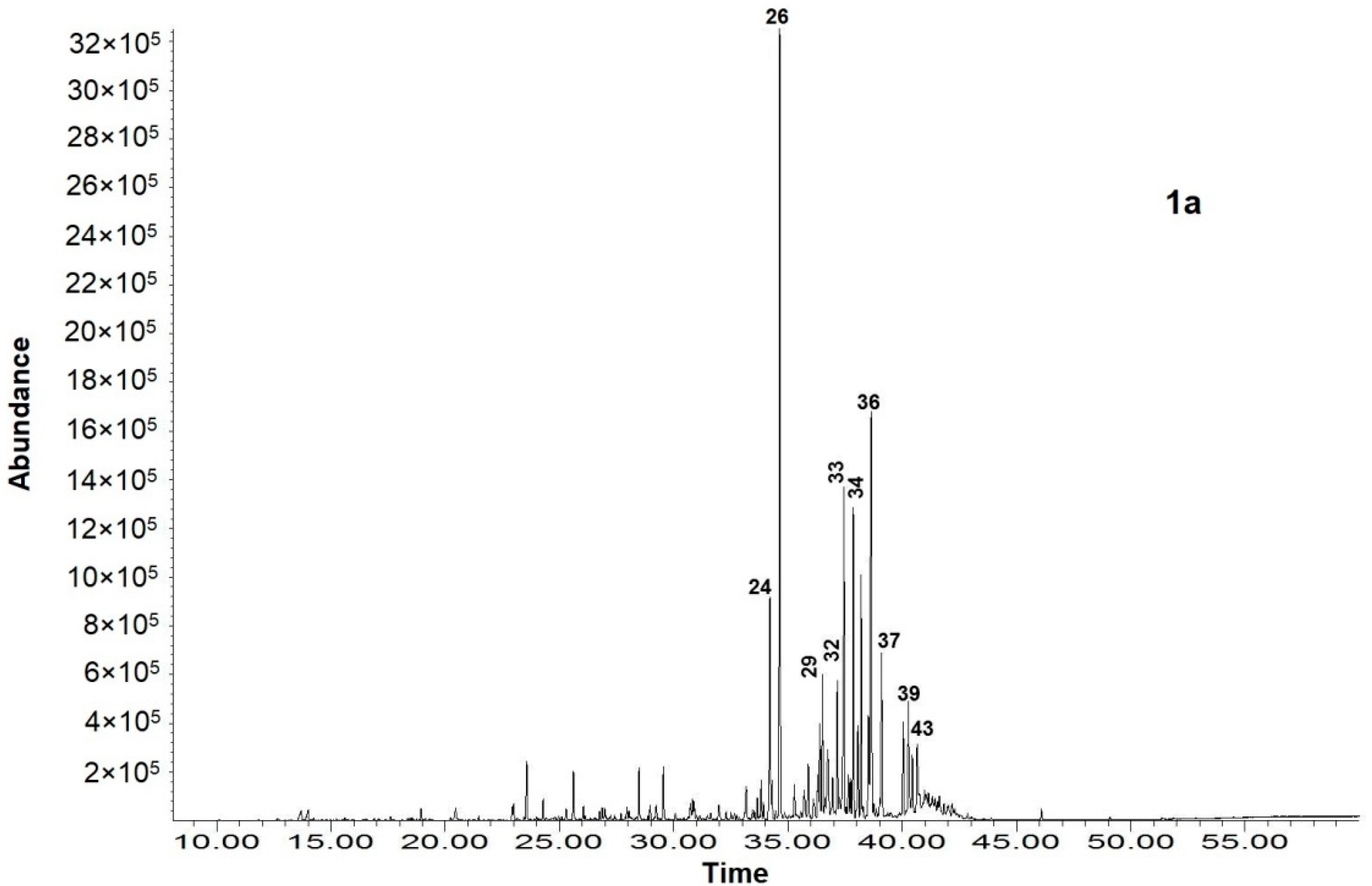 Molecules 25 00030 g001a Molecules 25 00030 g001a