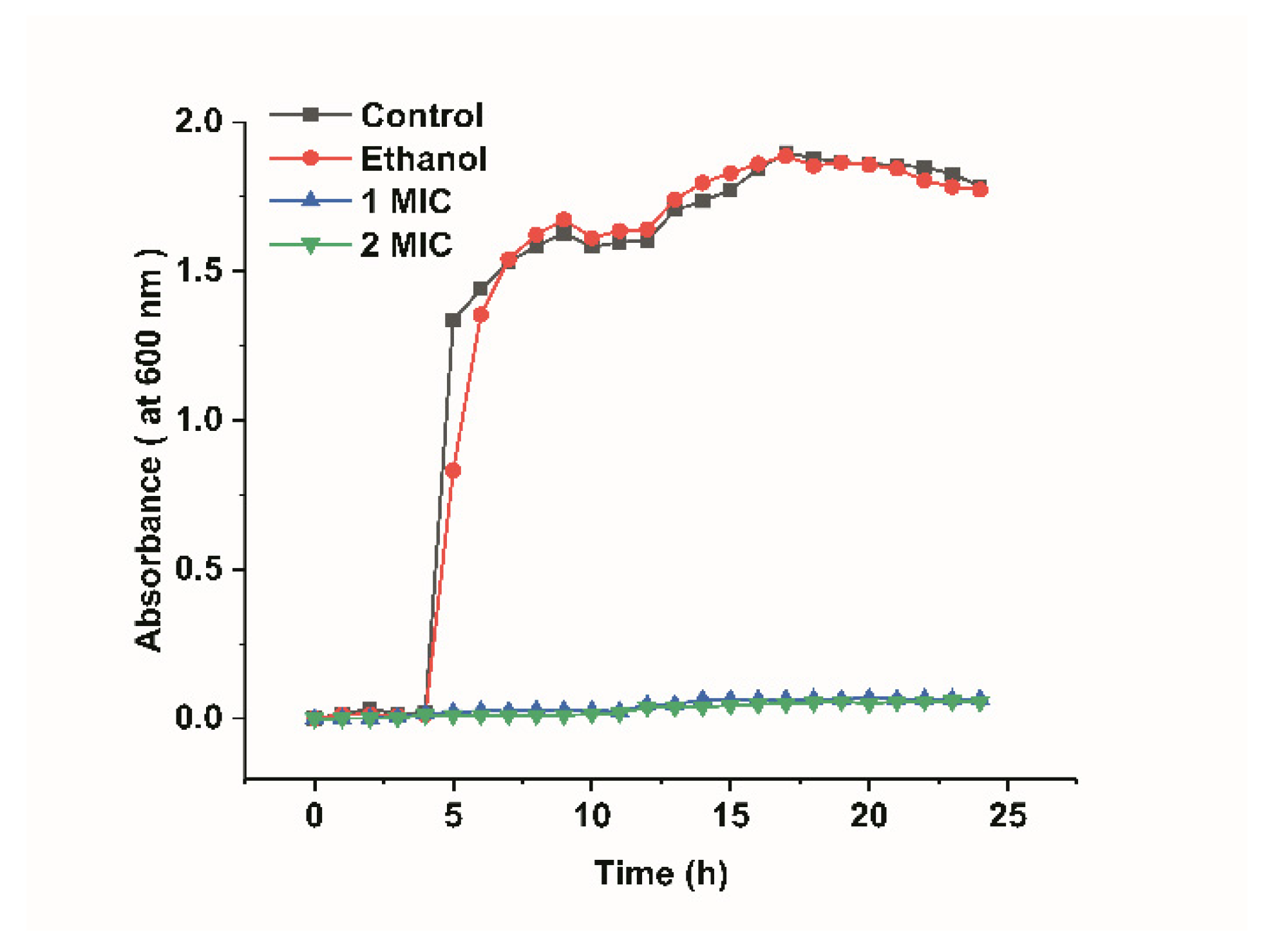 Molecules 25 00033 g001 Molecules 25 00033 g001