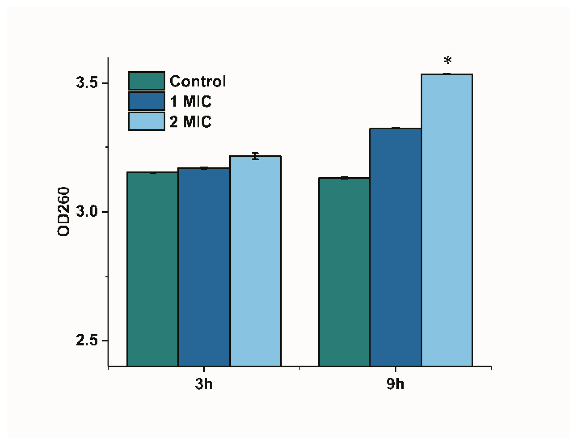 Molecules 25 00033 g005 Molecules 25 00033 g005