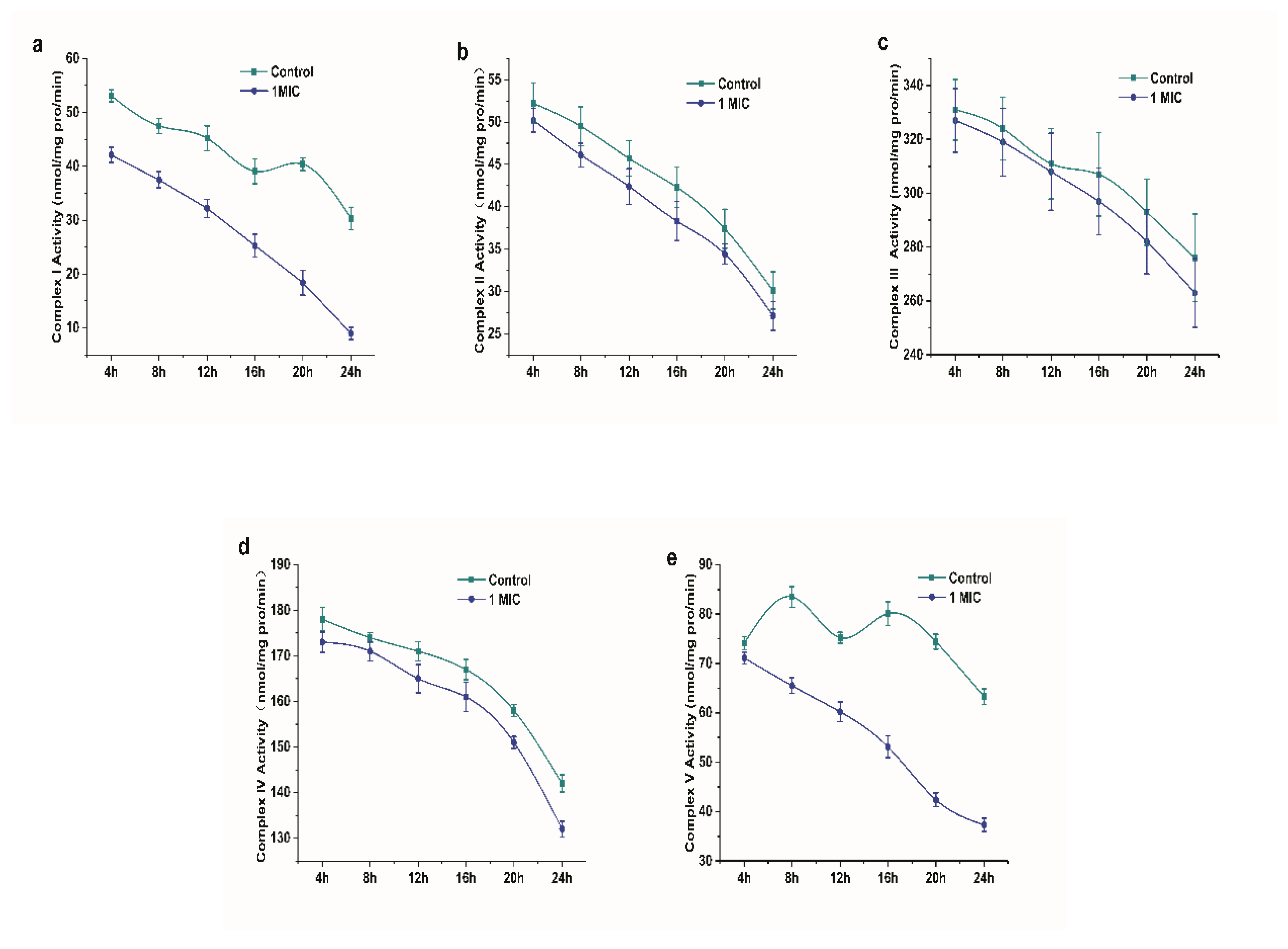 Molecules 25 00033 g009 Molecules 25 00033 g009