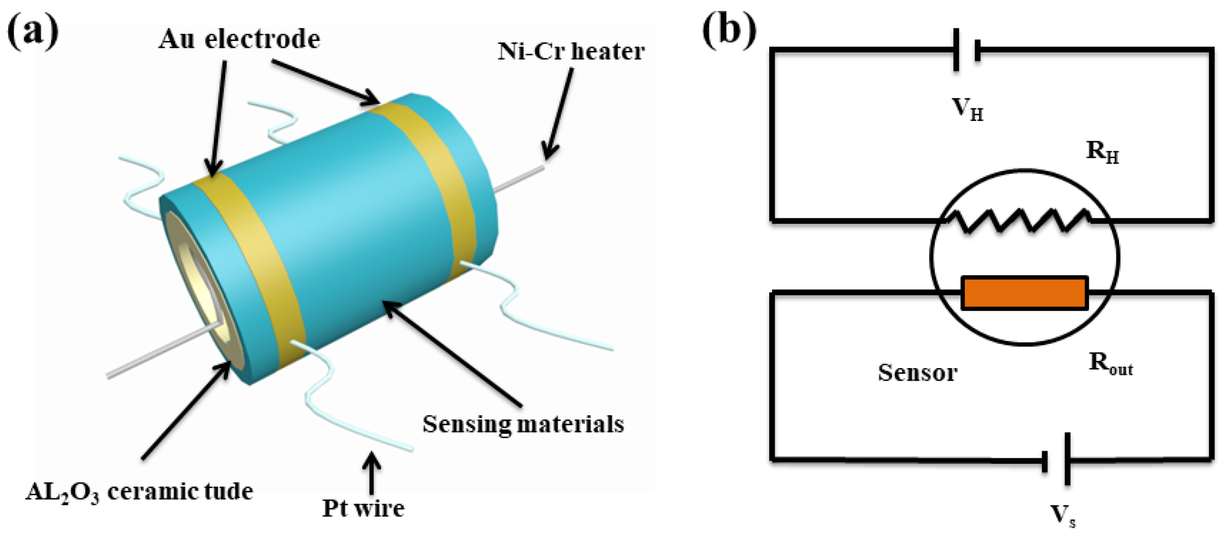 Molecules 25 00035 g007 Molecules 25 00035 g007