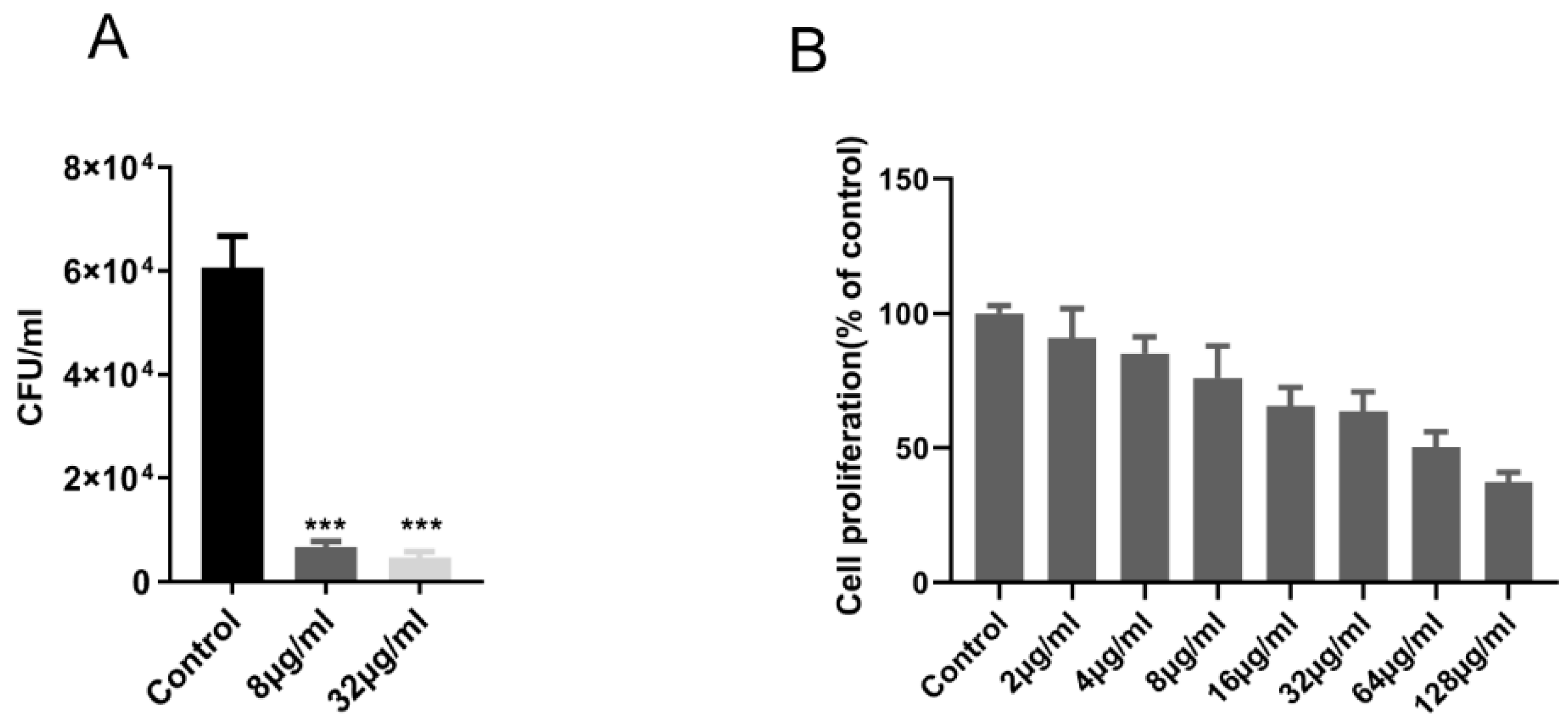 Molecules 25 00038 g002 Molecules 25 00038 g002
