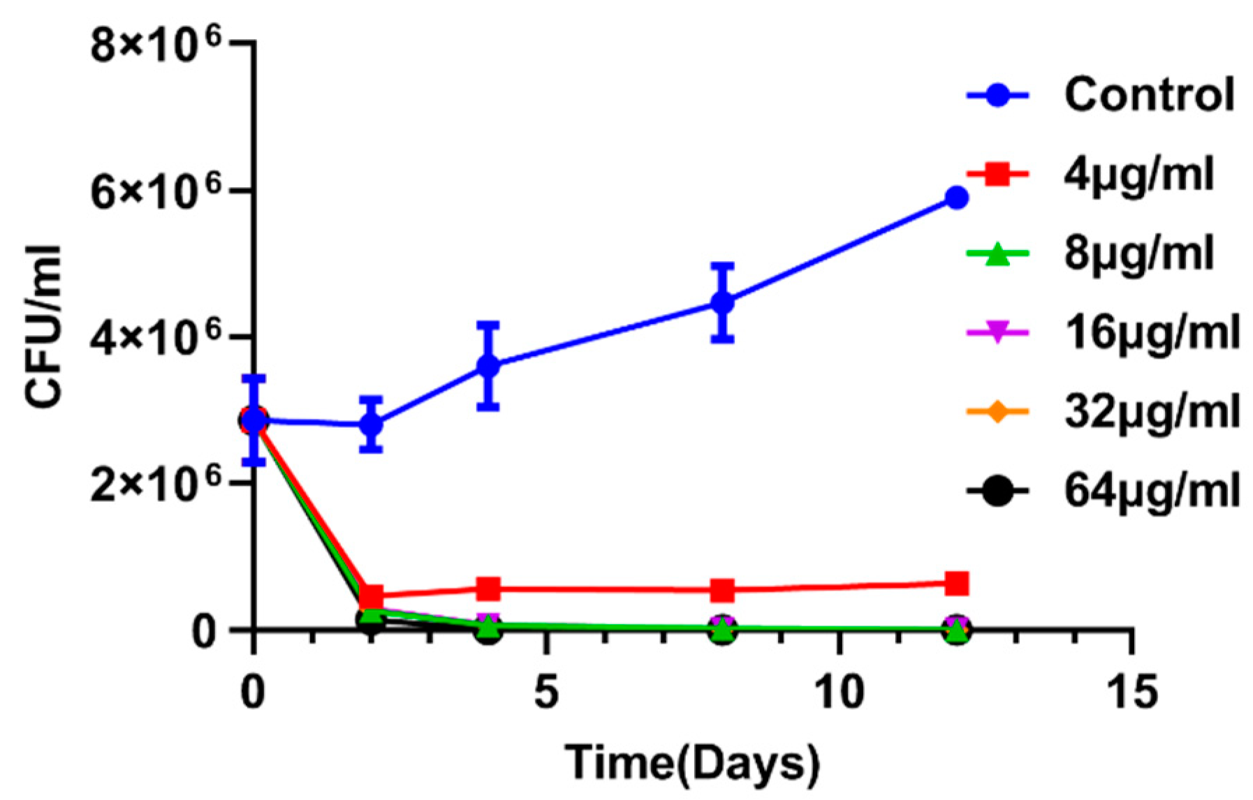 Molecules 25 00038 g003 Molecules 25 00038 g003