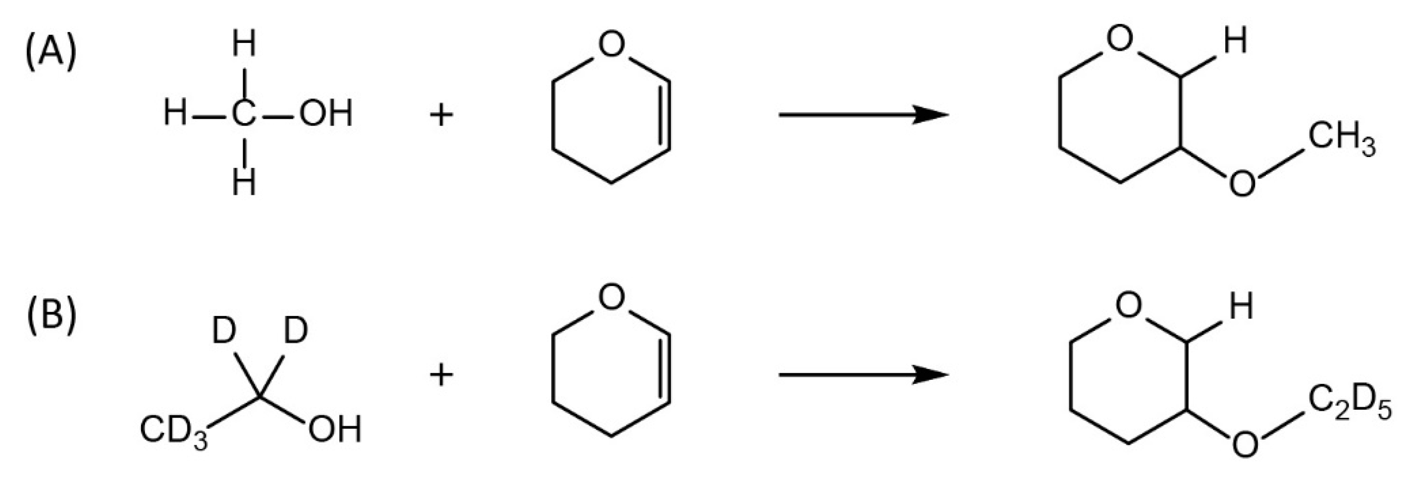Molecules 25 00041 g003 Molecules 25 00041 g003