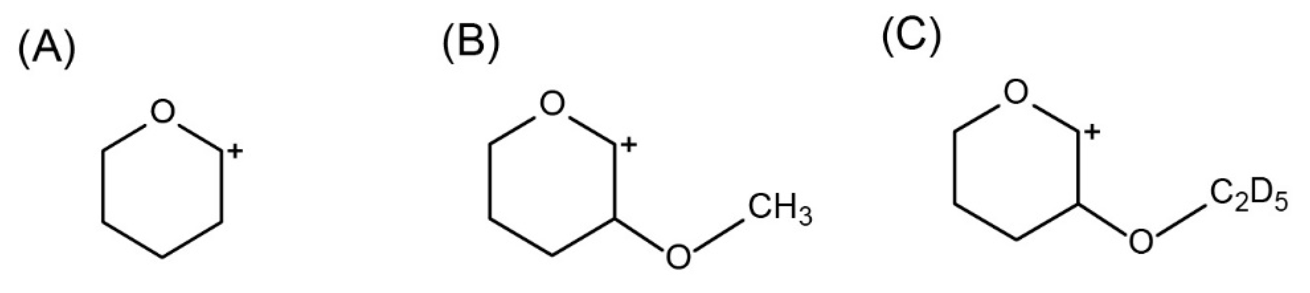 Molecules 25 00041 g005 Molecules 25 00041 g005