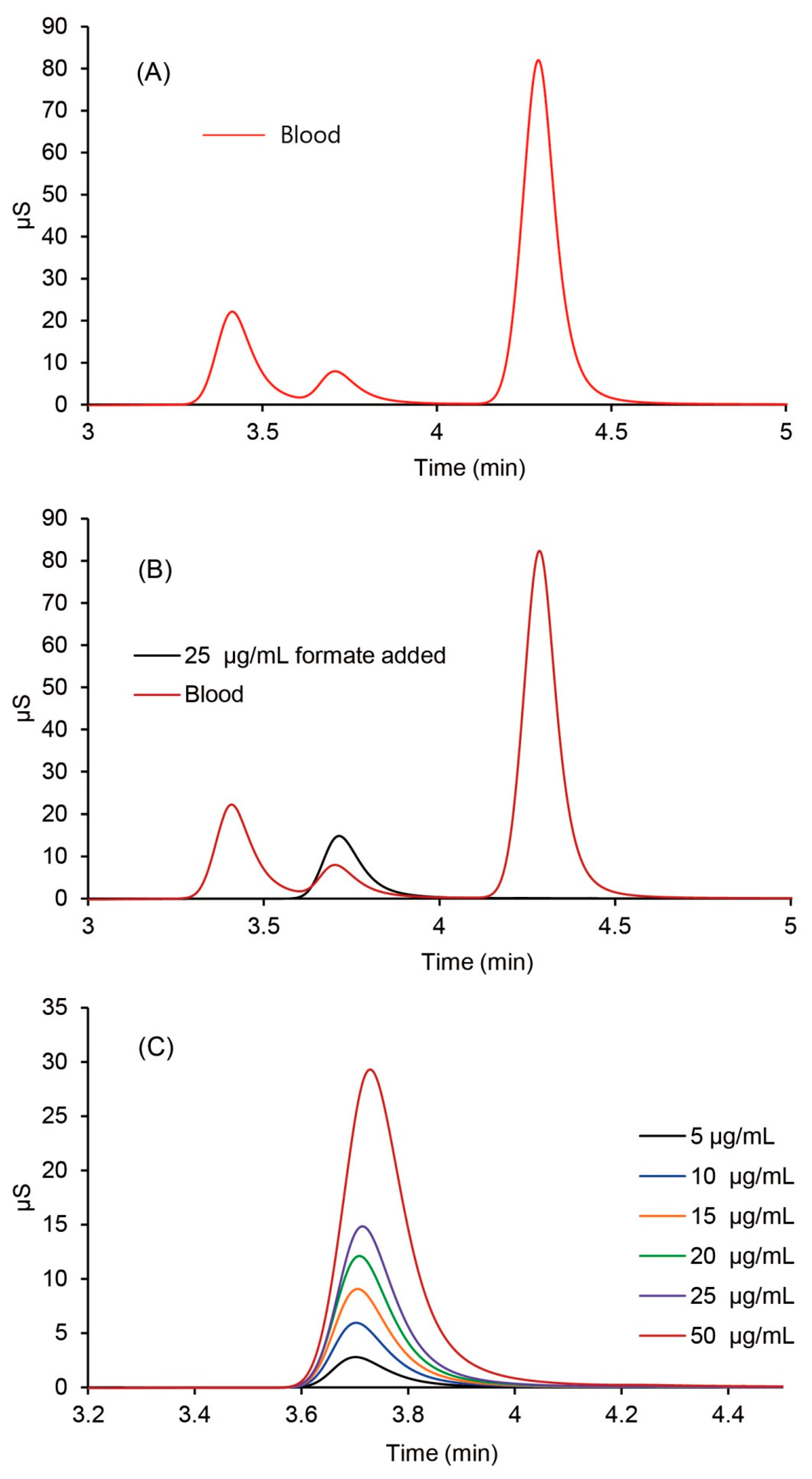 Molecules 25 00041 g010 Molecules 25 00041 g010