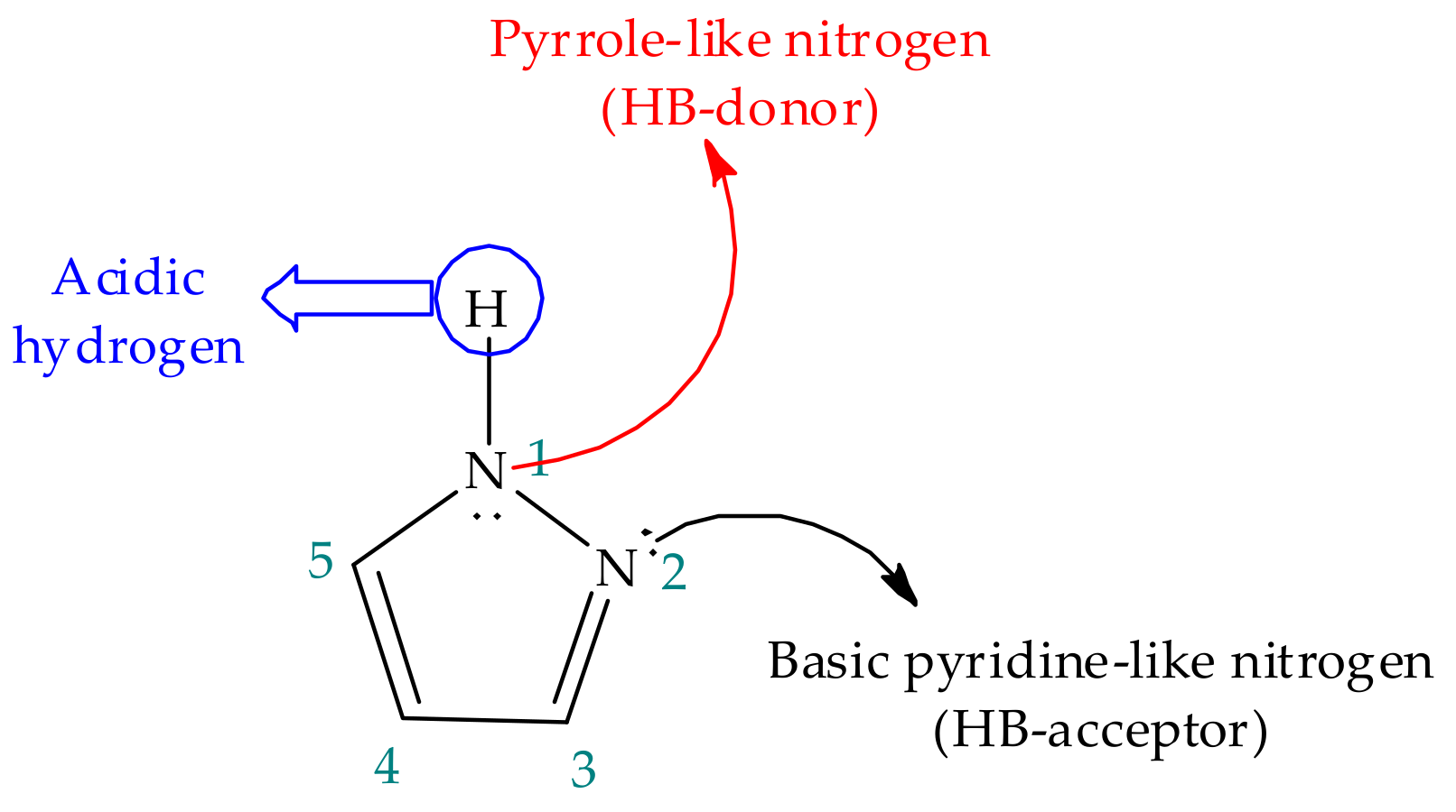 Molecules 25 00042 g002 Molecules 25 00042 g002