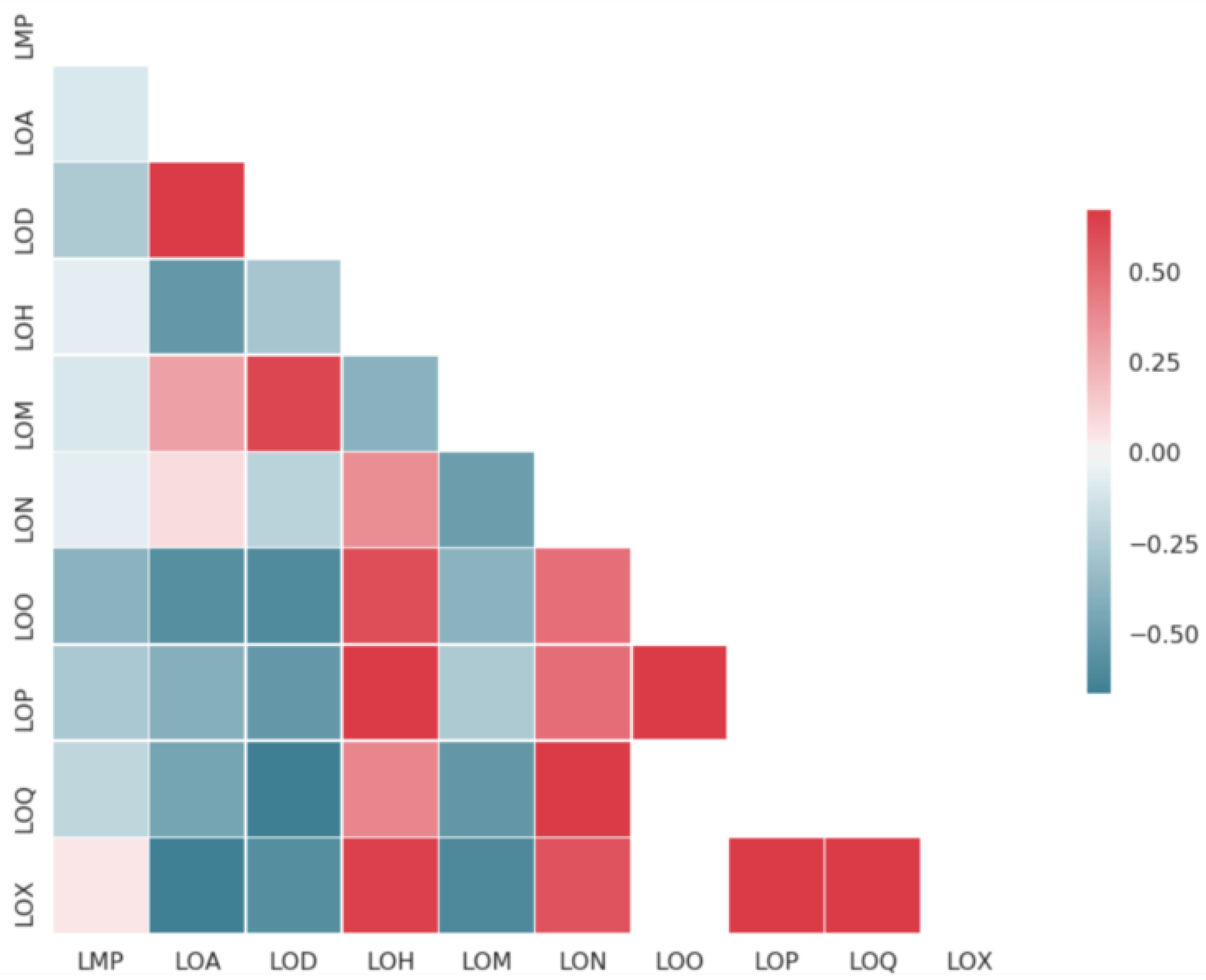 Molecules 25 00044 g001 Molecules 25 00044 g001