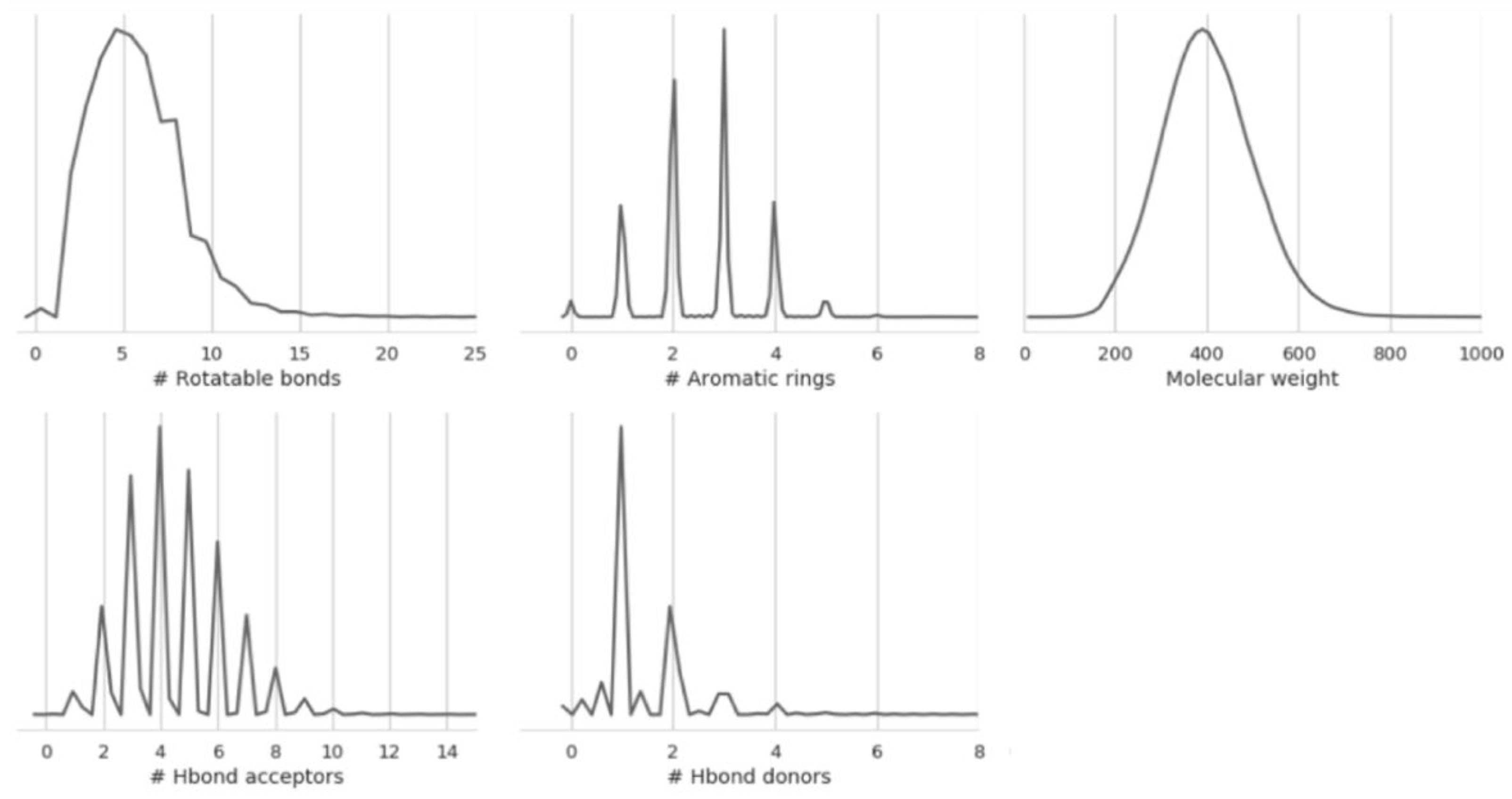 Molecules 25 00044 g002 Molecules 25 00044 g002