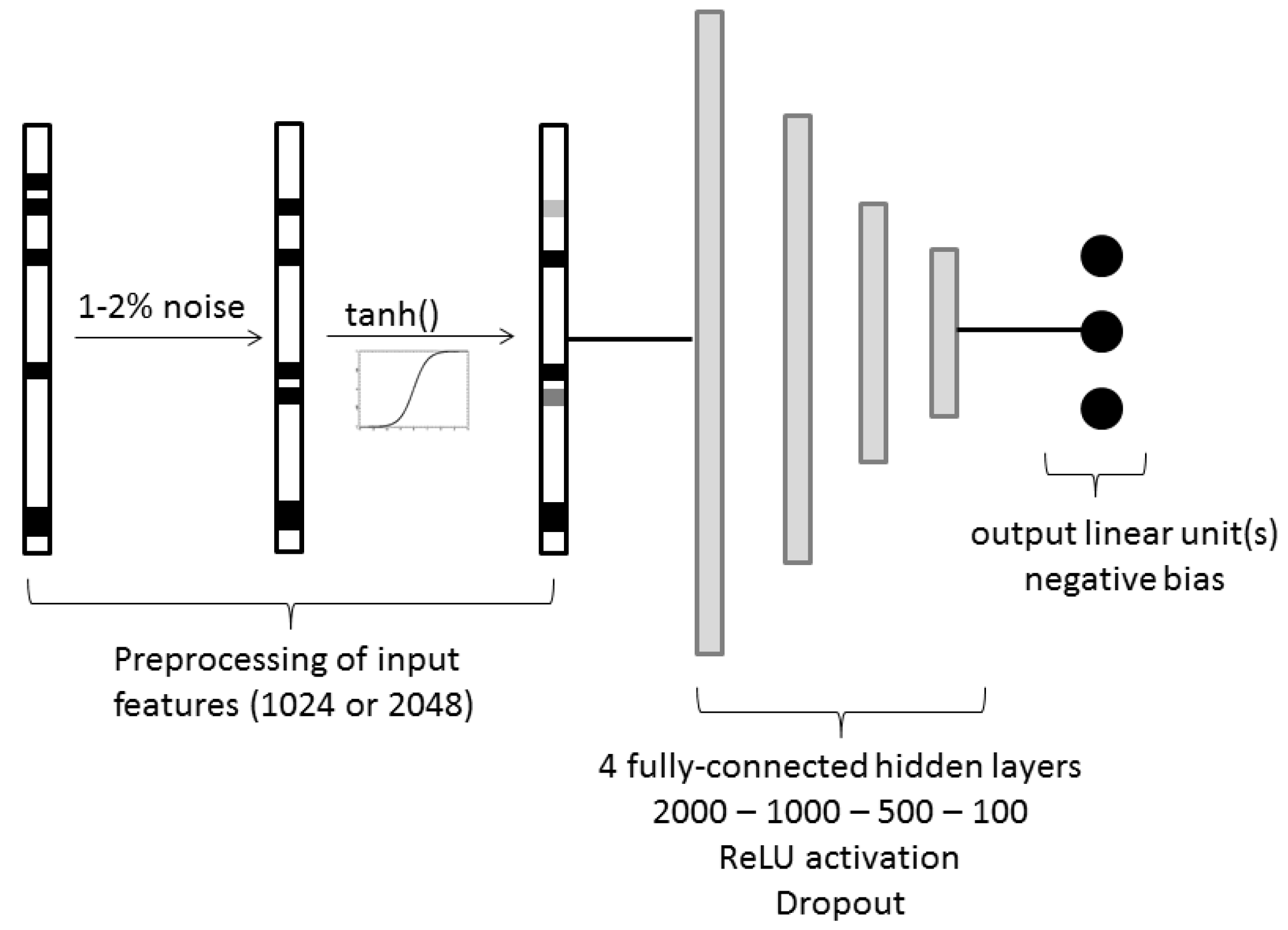 Molecules 25 00044 g003 Molecules 25 00044 g003
