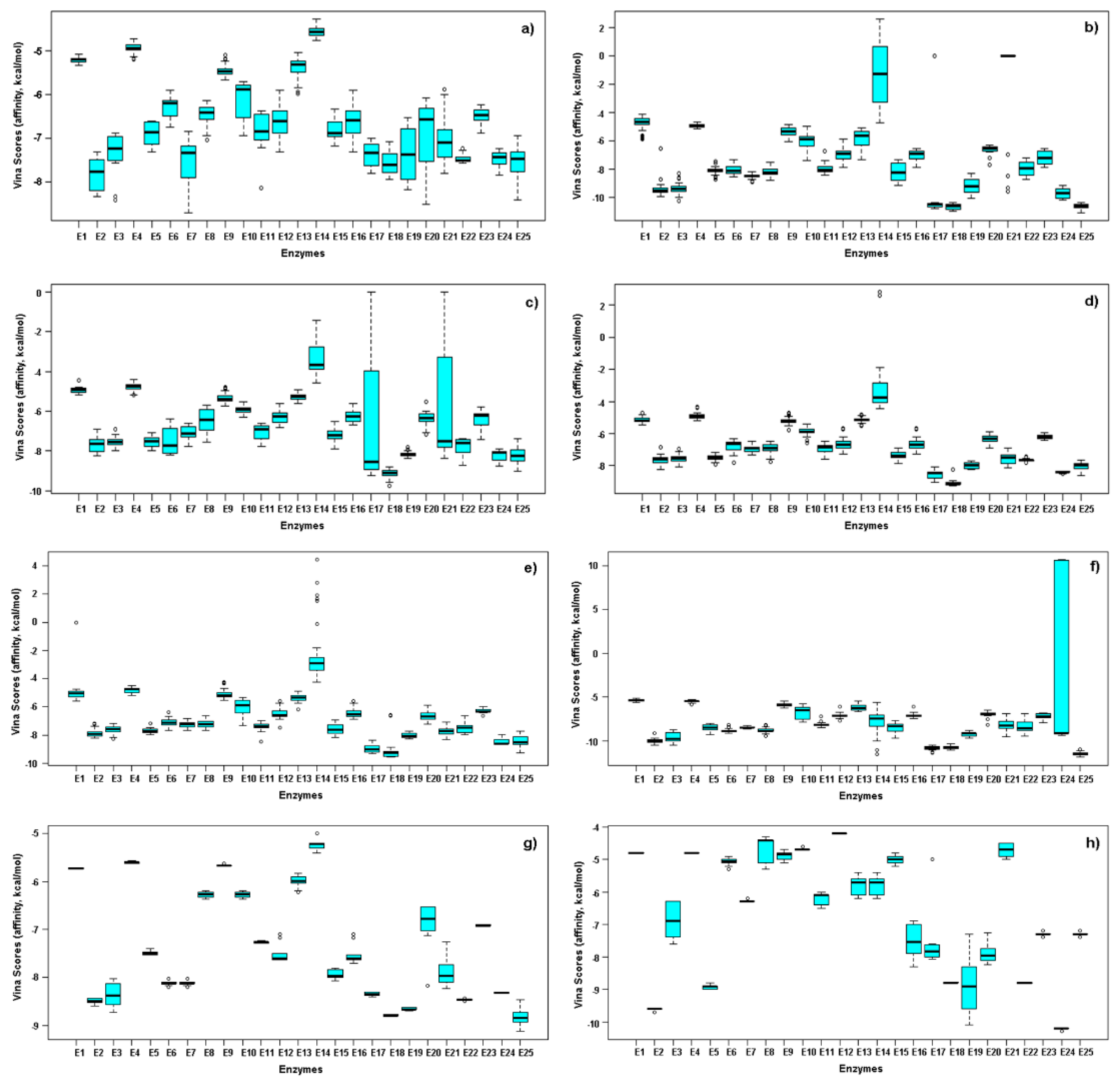 Molecules 25 00045 g003 Molecules 25 00045 g003