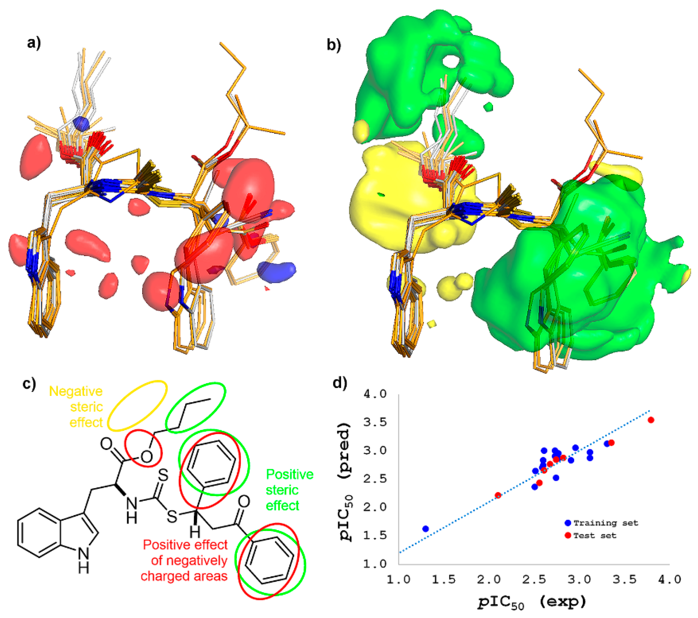 Molecules 25 00045 g006 Molecules 25 00045 g006