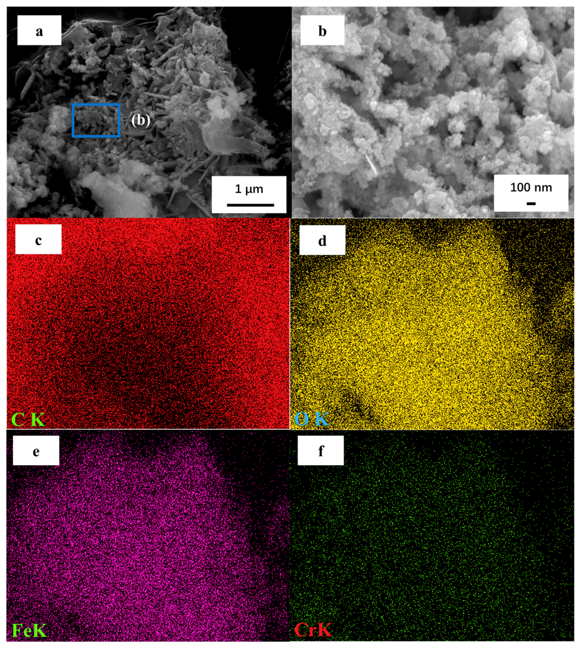 Molecules 25 00047 g004 Molecules 25 00047 g004