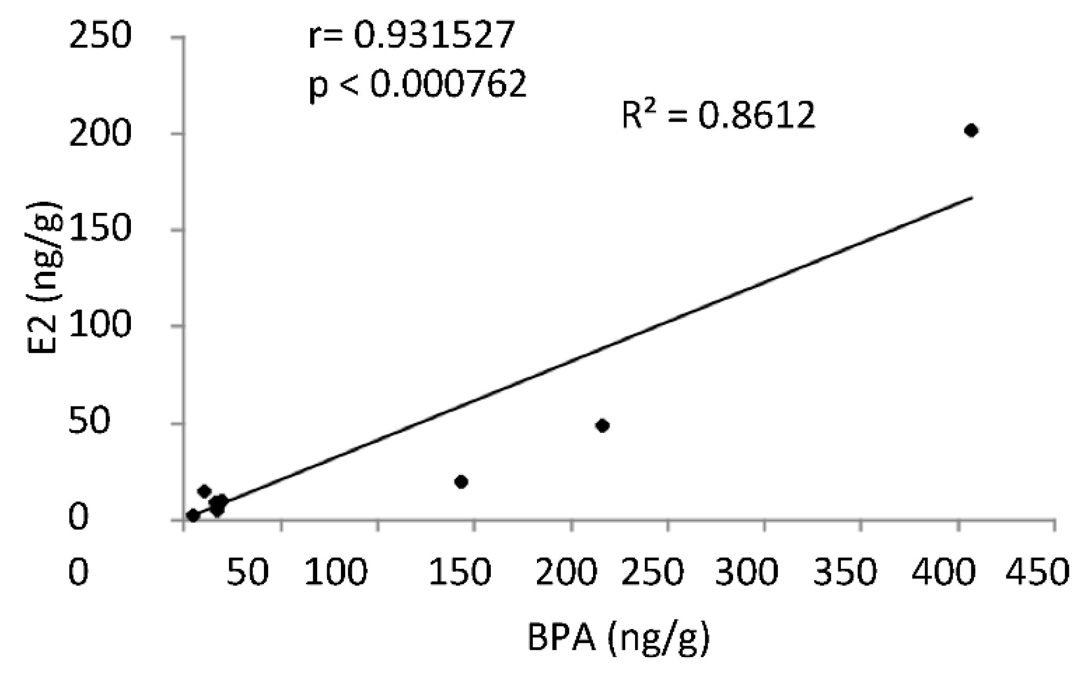 Molecules 25 00048 g001