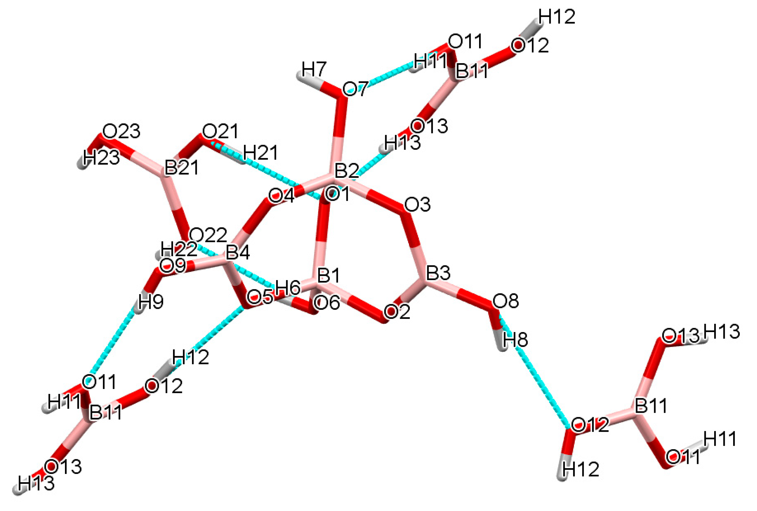 Molecules 25 00053 g007 Molecules 25 00053 g007