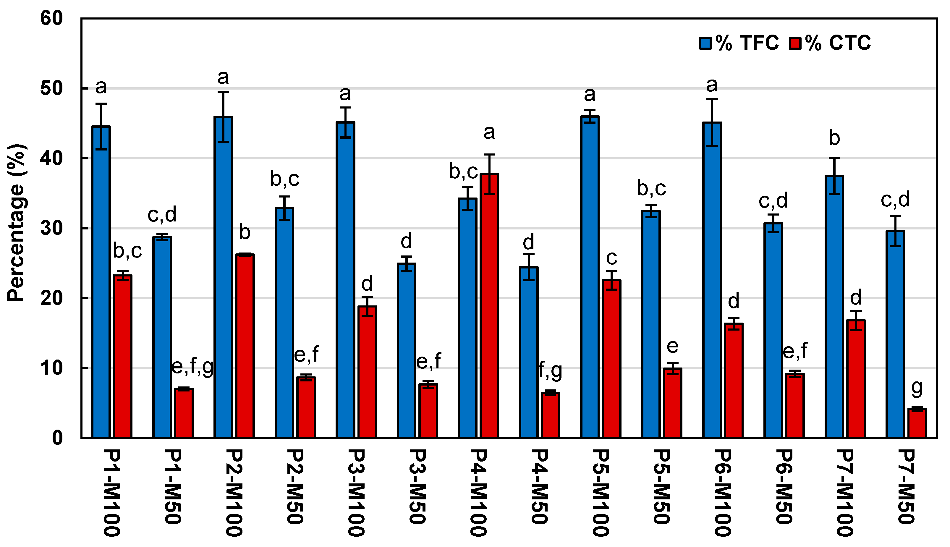 Molecules 25 00054 g001