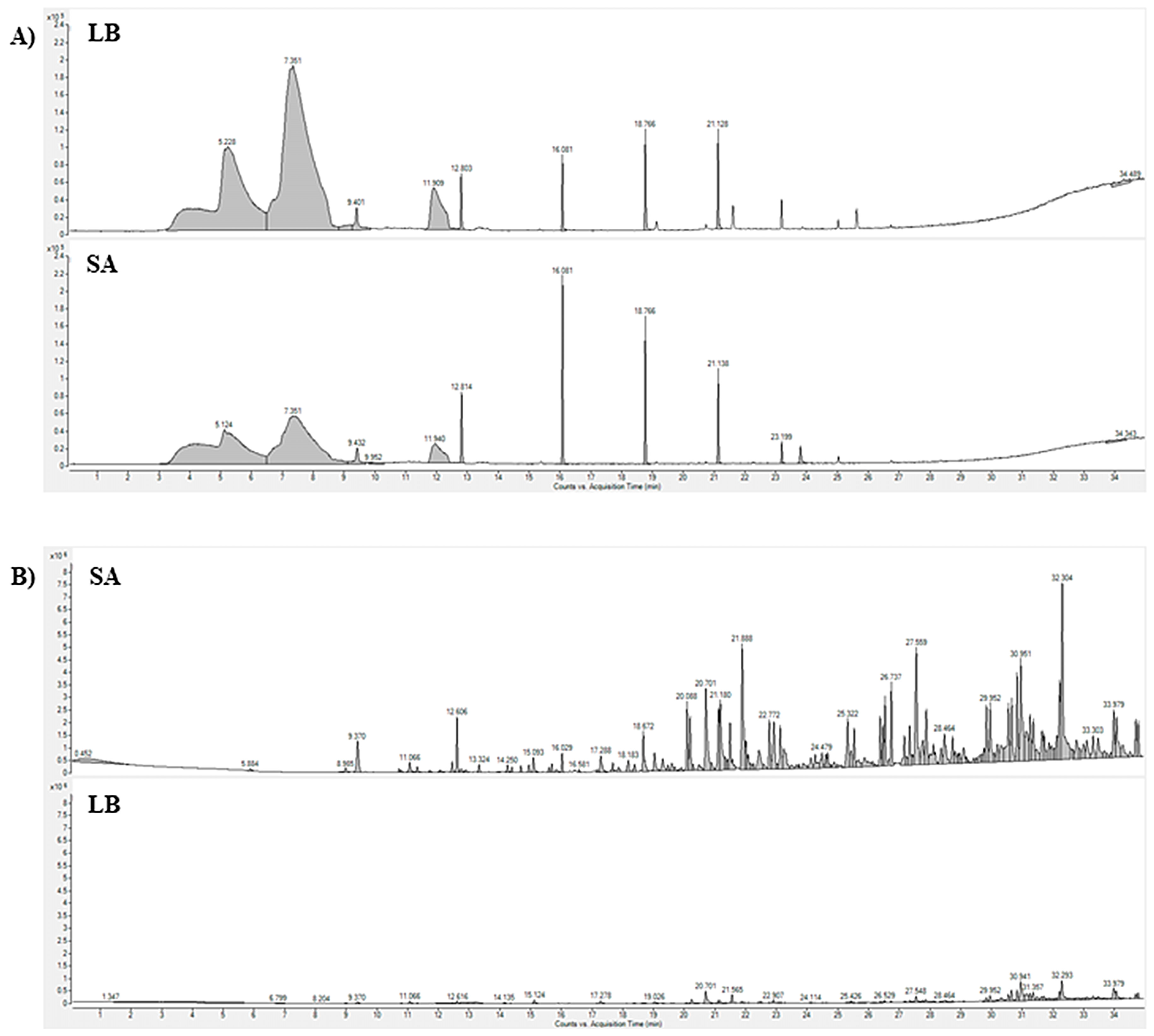 Molecules 25 00055 g001 Molecules 25 00055 g001