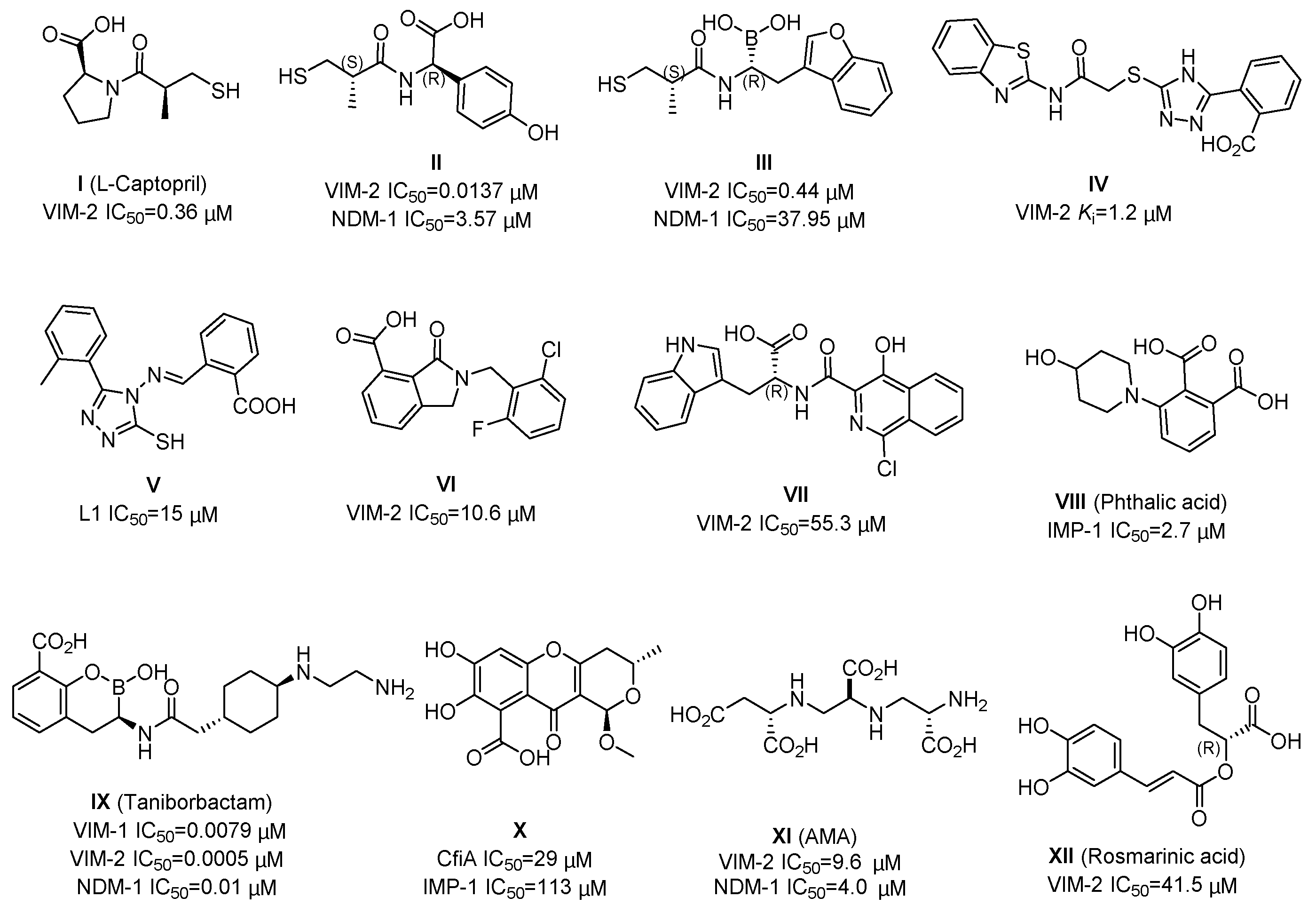 Molecules 25 00056 g001