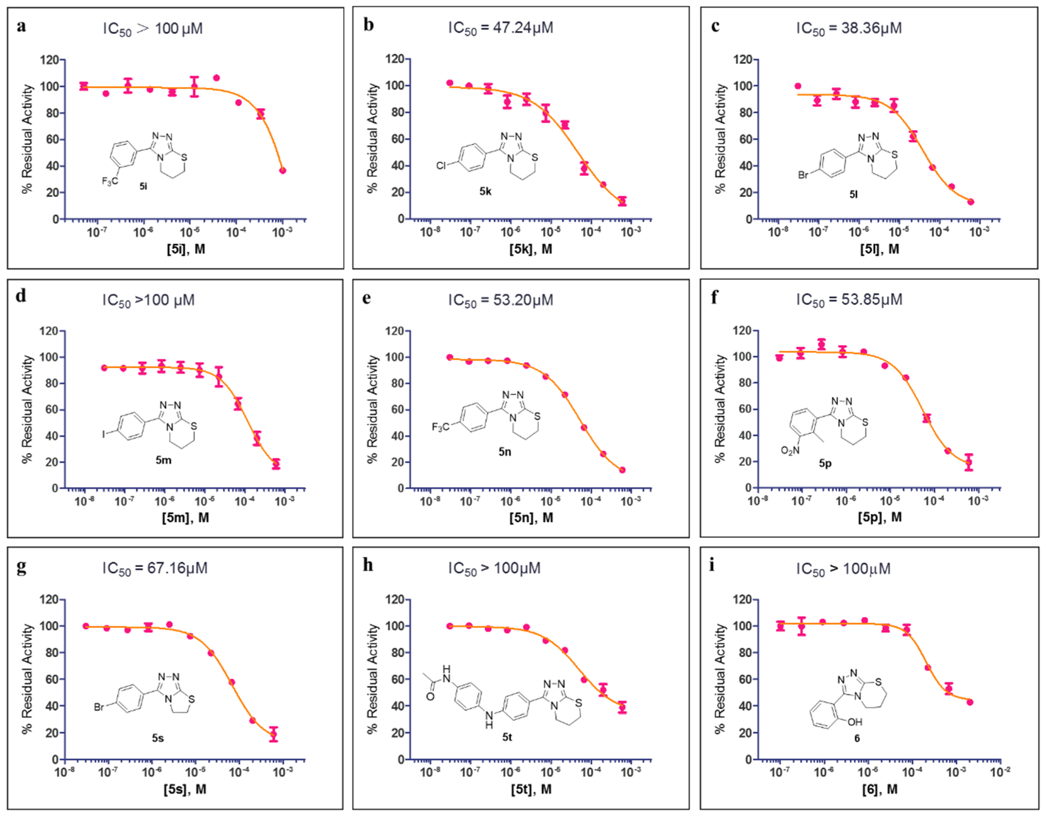Molecules 25 00056 g003