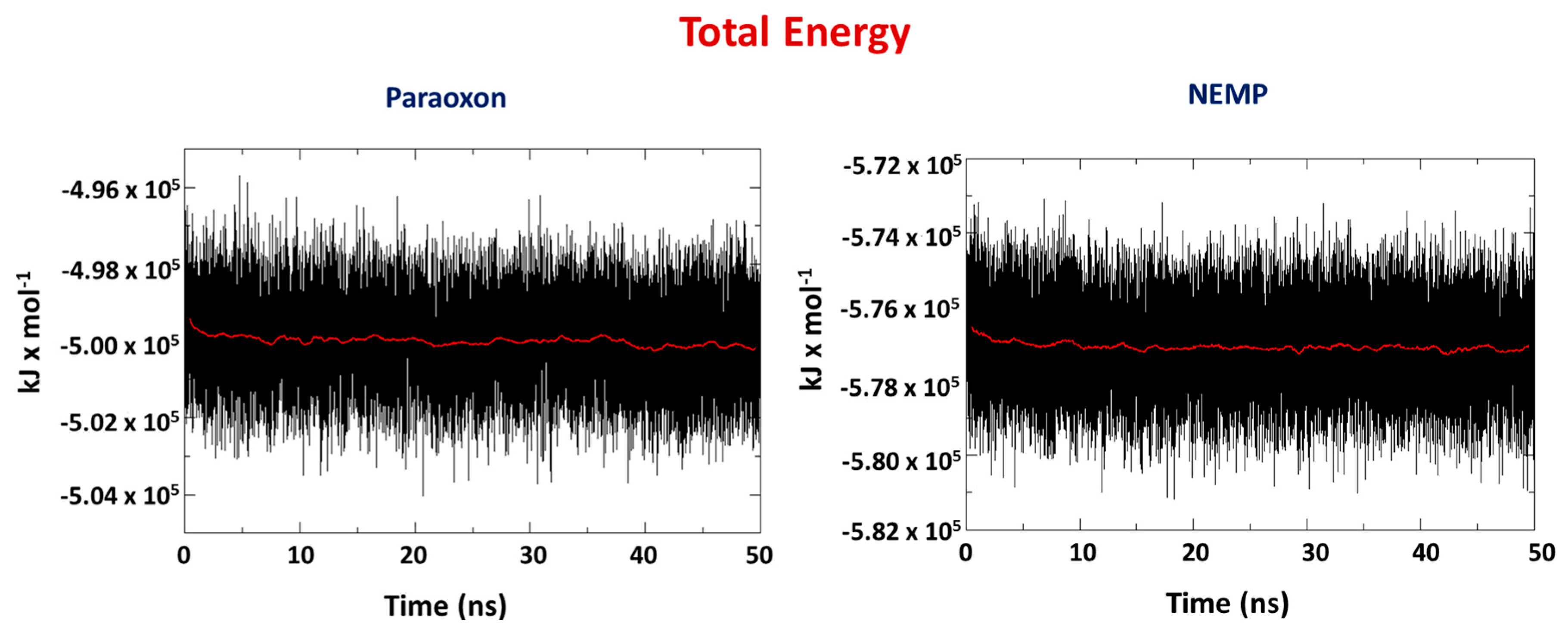 Molecules 25 00058 g005 Molecules 25 00058 g005