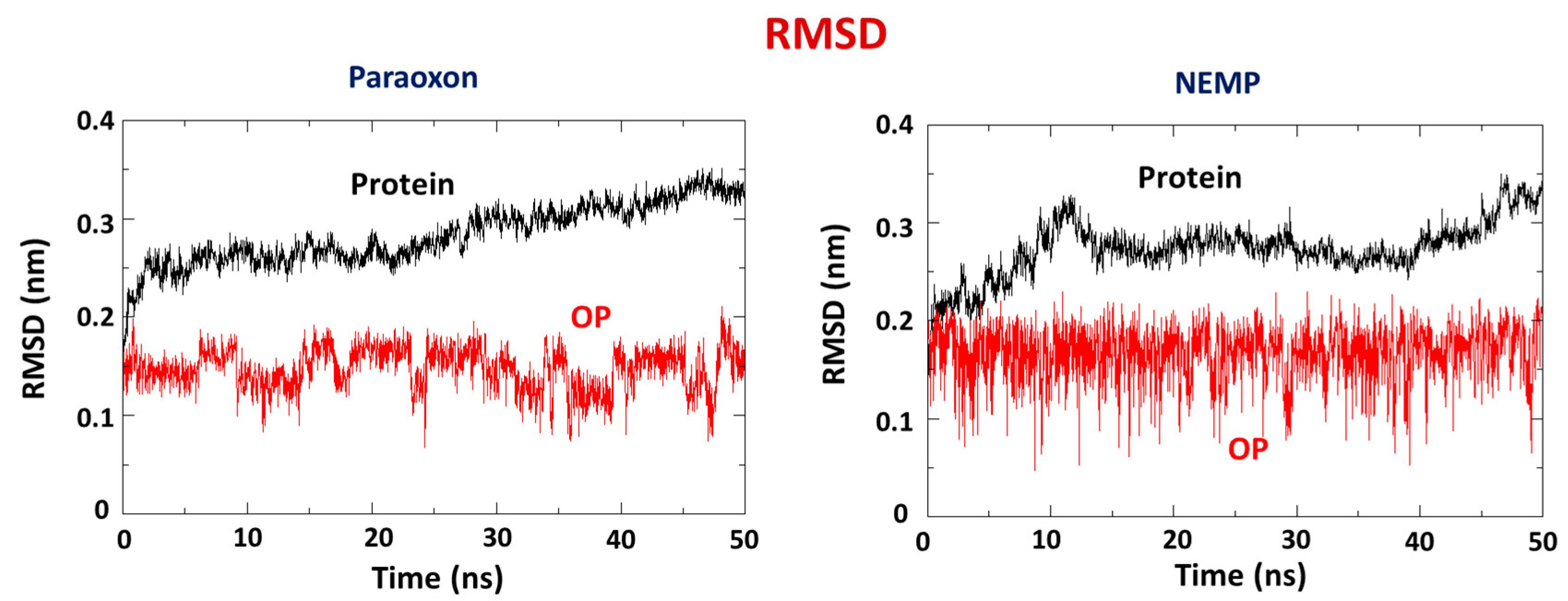 Molecules 25 00058 g006 Molecules 25 00058 g006