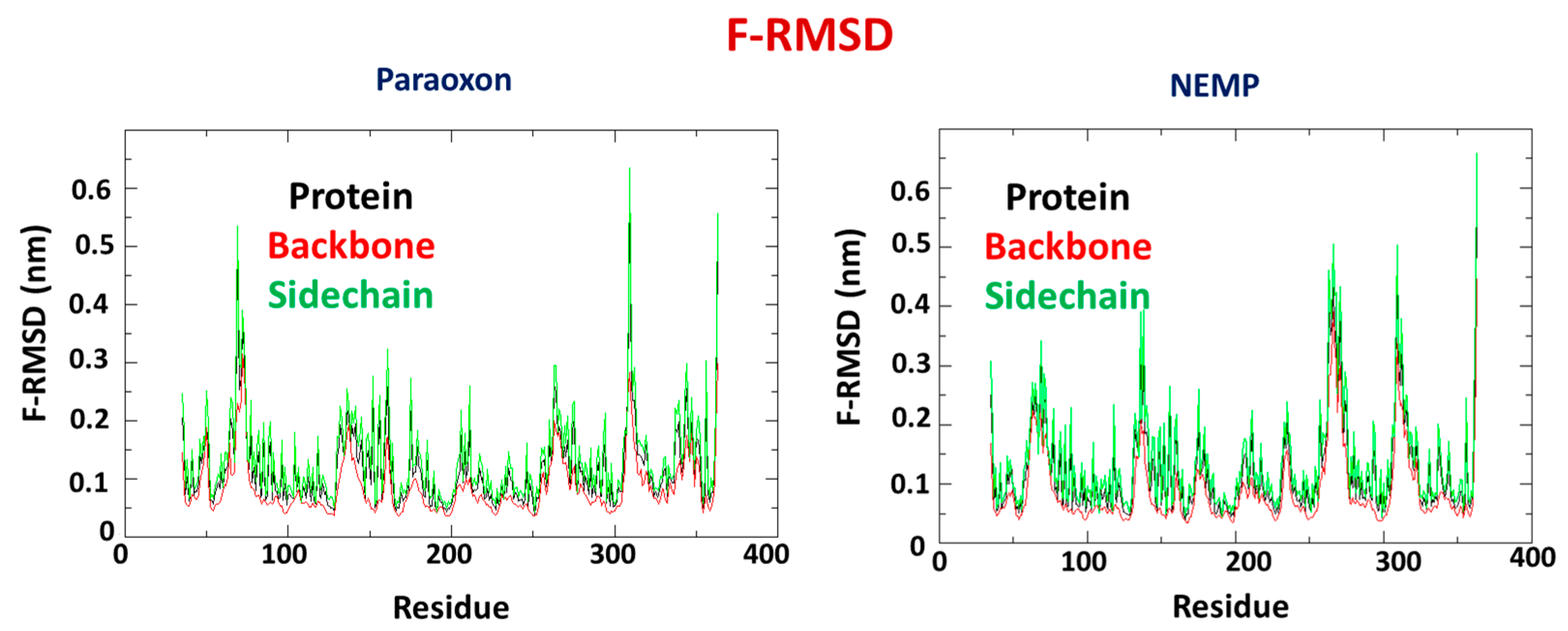 Molecules 25 00058 g007 Molecules 25 00058 g007