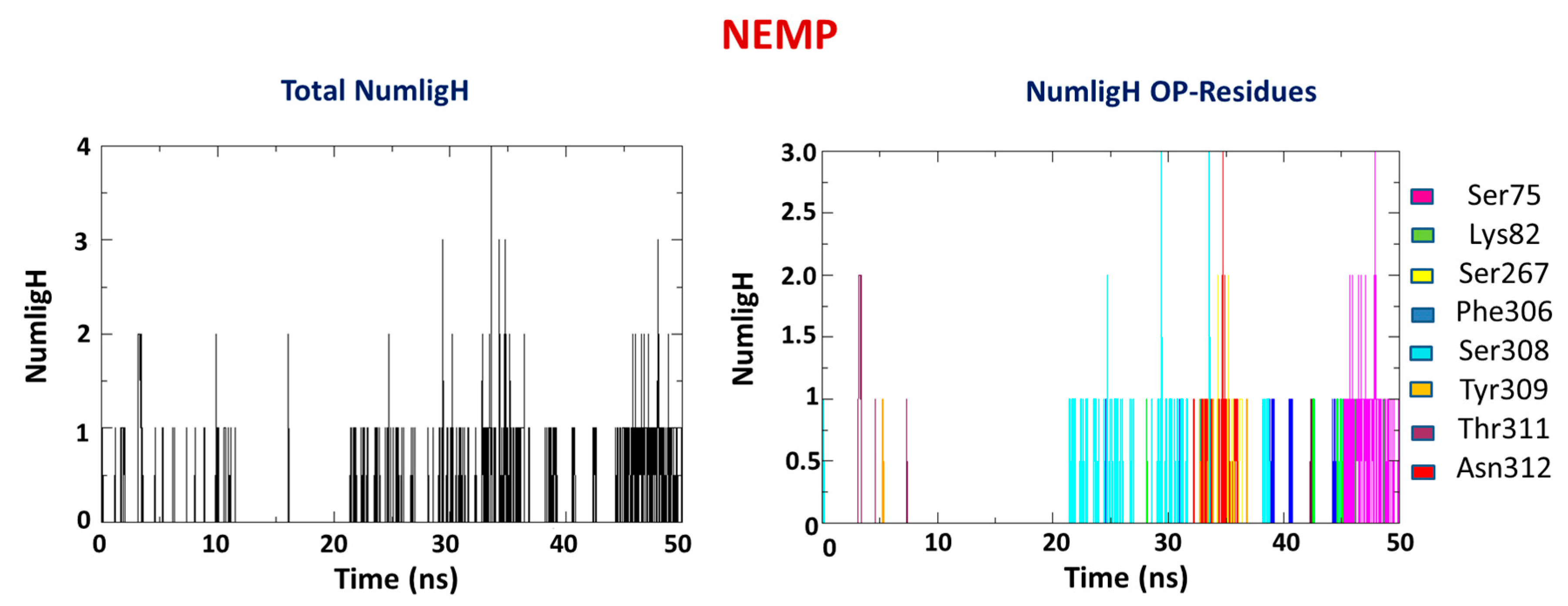 Molecules 25 00058 g009 Molecules 25 00058 g009