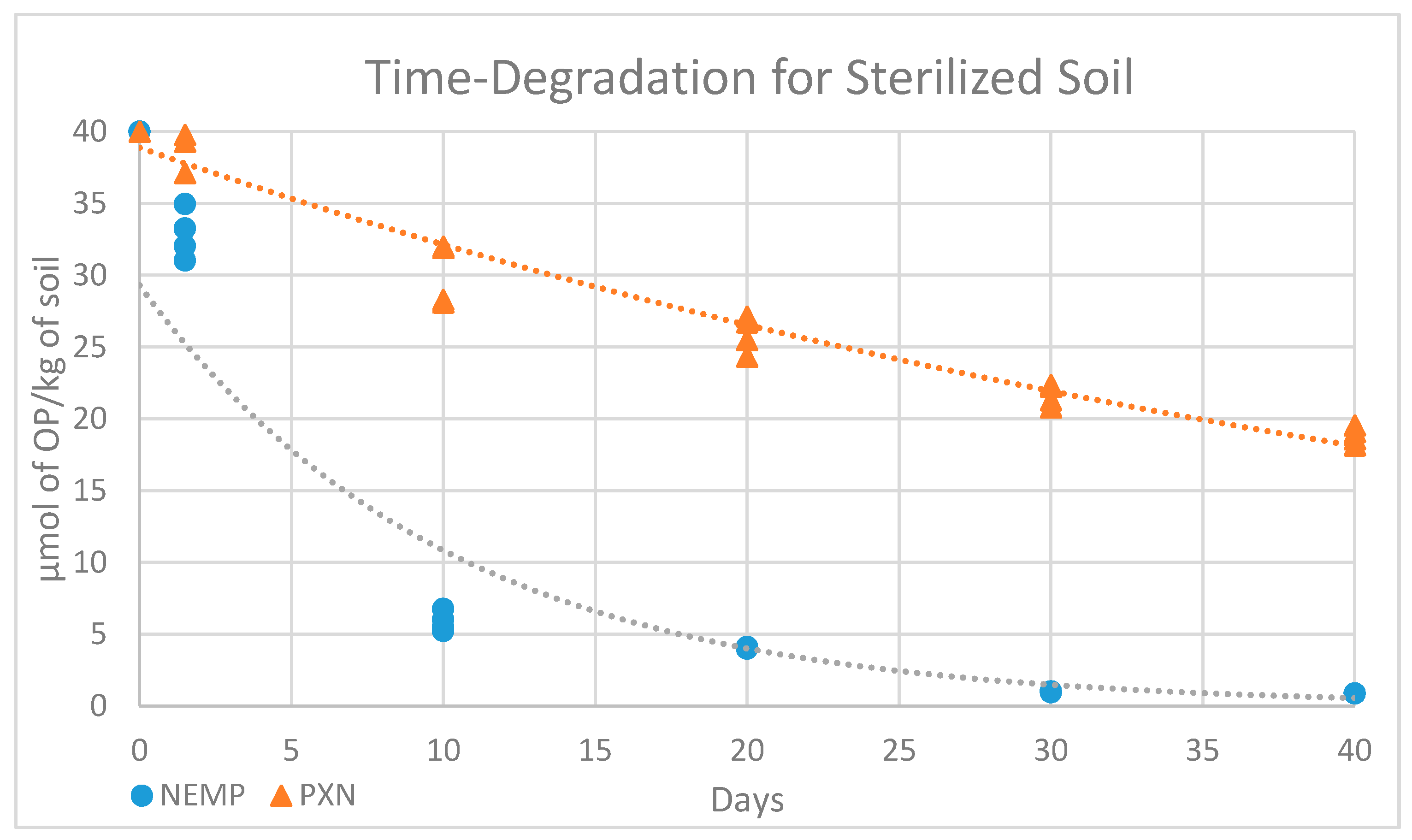 Molecules 25 00058 g011 Molecules 25 00058 g011