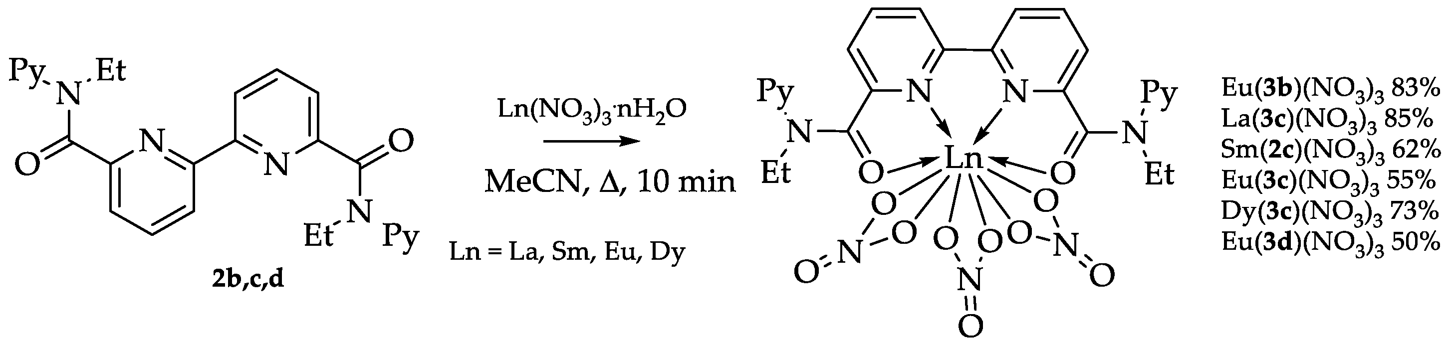 Molecules 25 00062 sch004