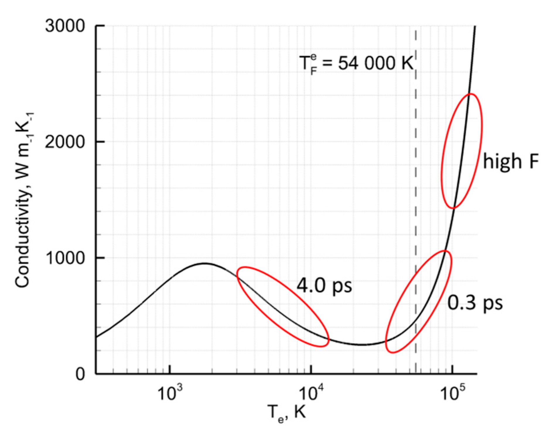 Molecules 25 00067 g004 Molecules 25 00067 g004