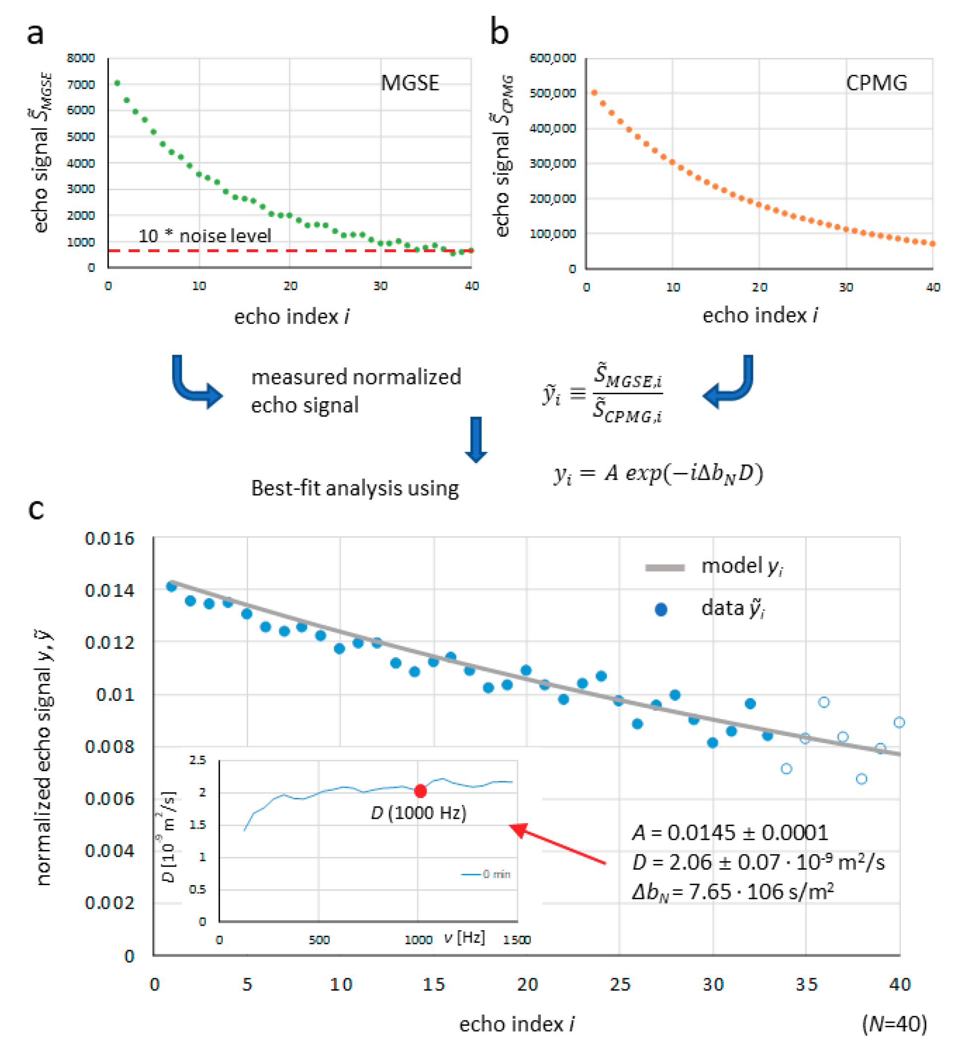 Molecules 25 00068 g001