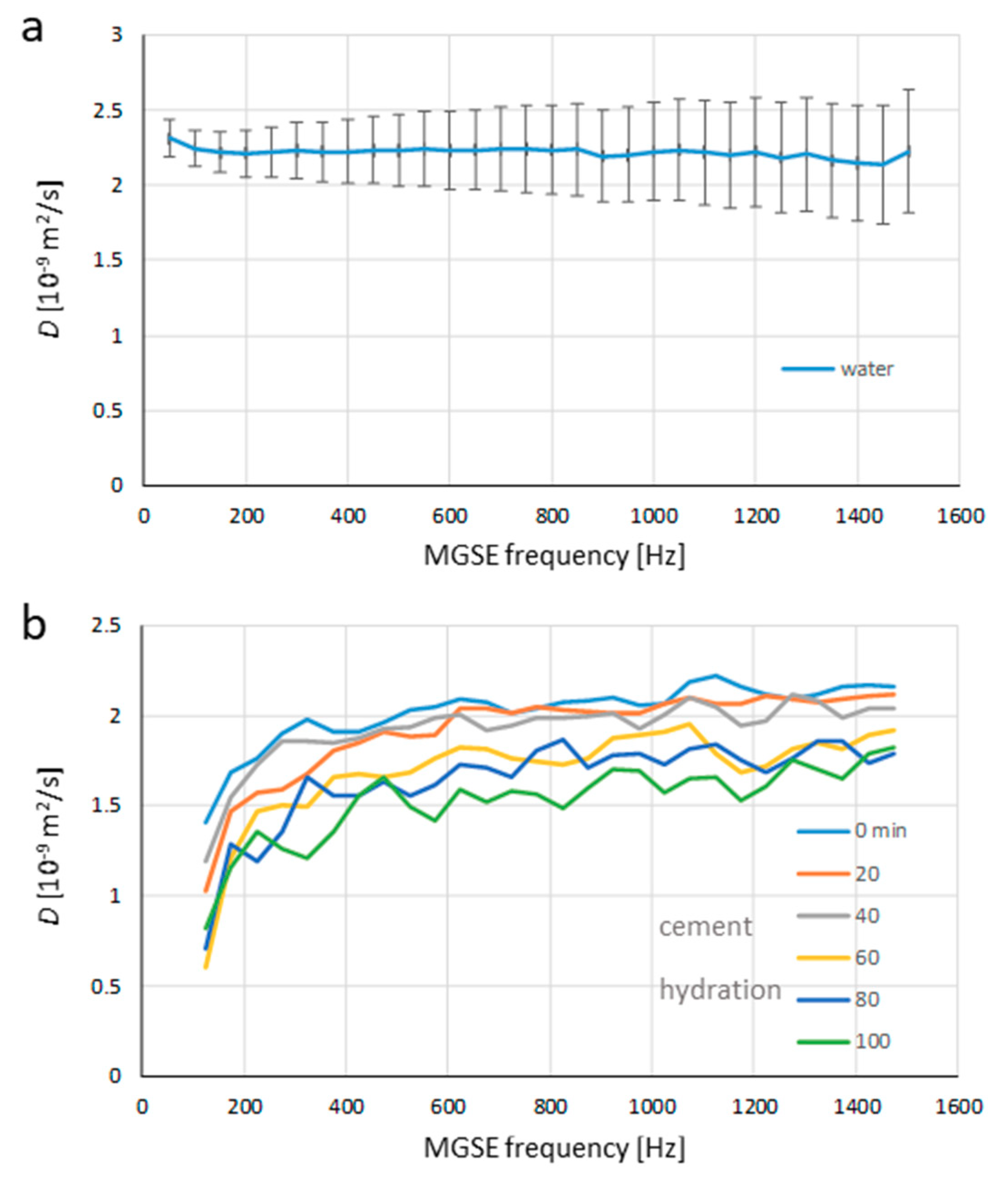 Molecules 25 00068 g002