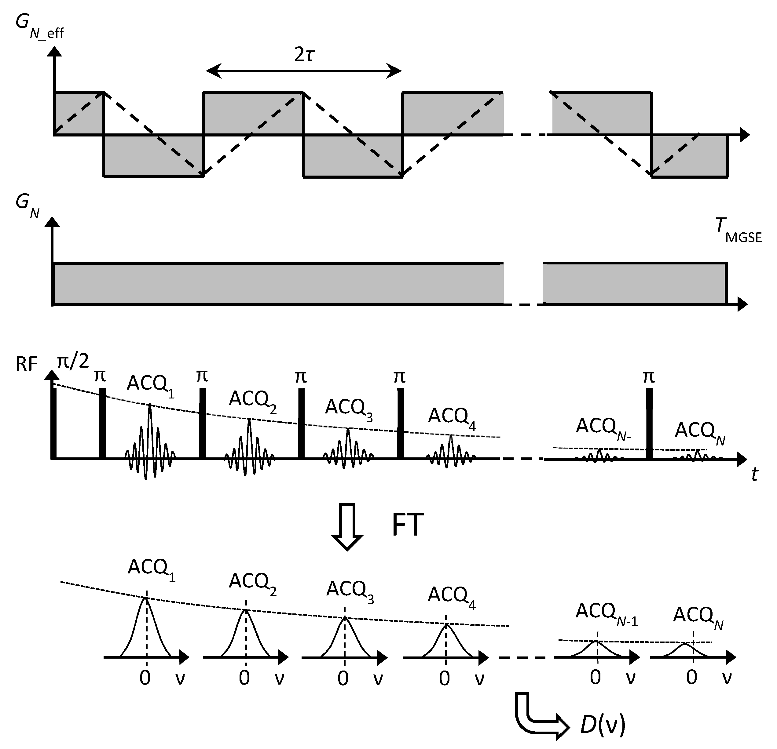 Molecules 25 00068 g005