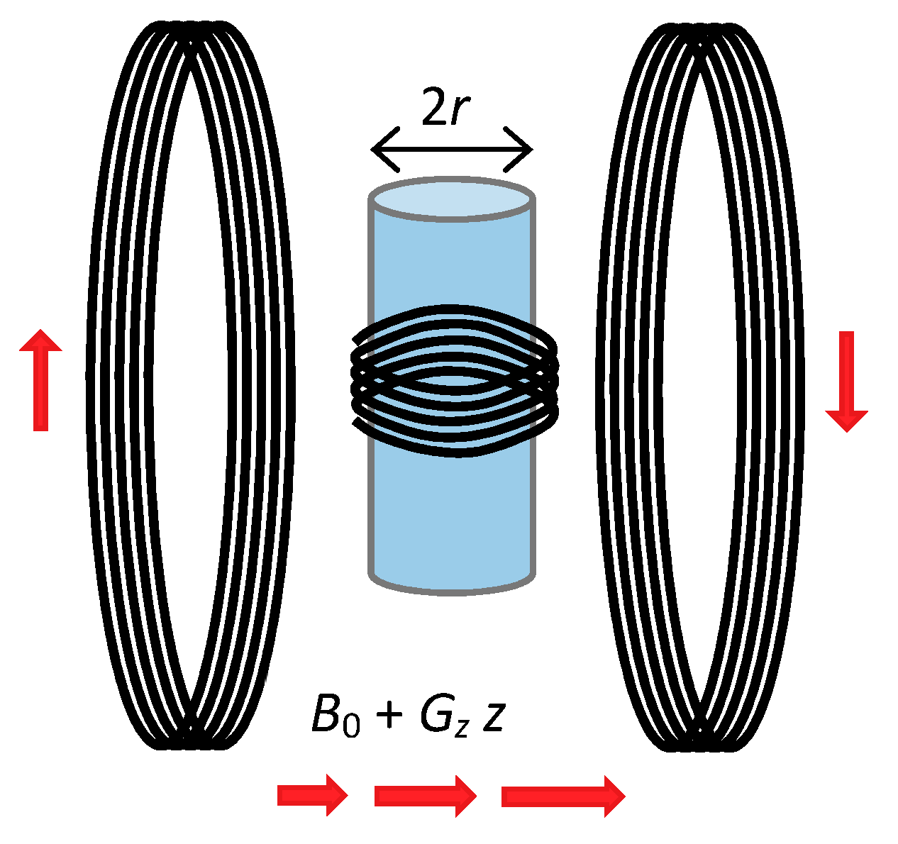 Molecules 25 00068 g007