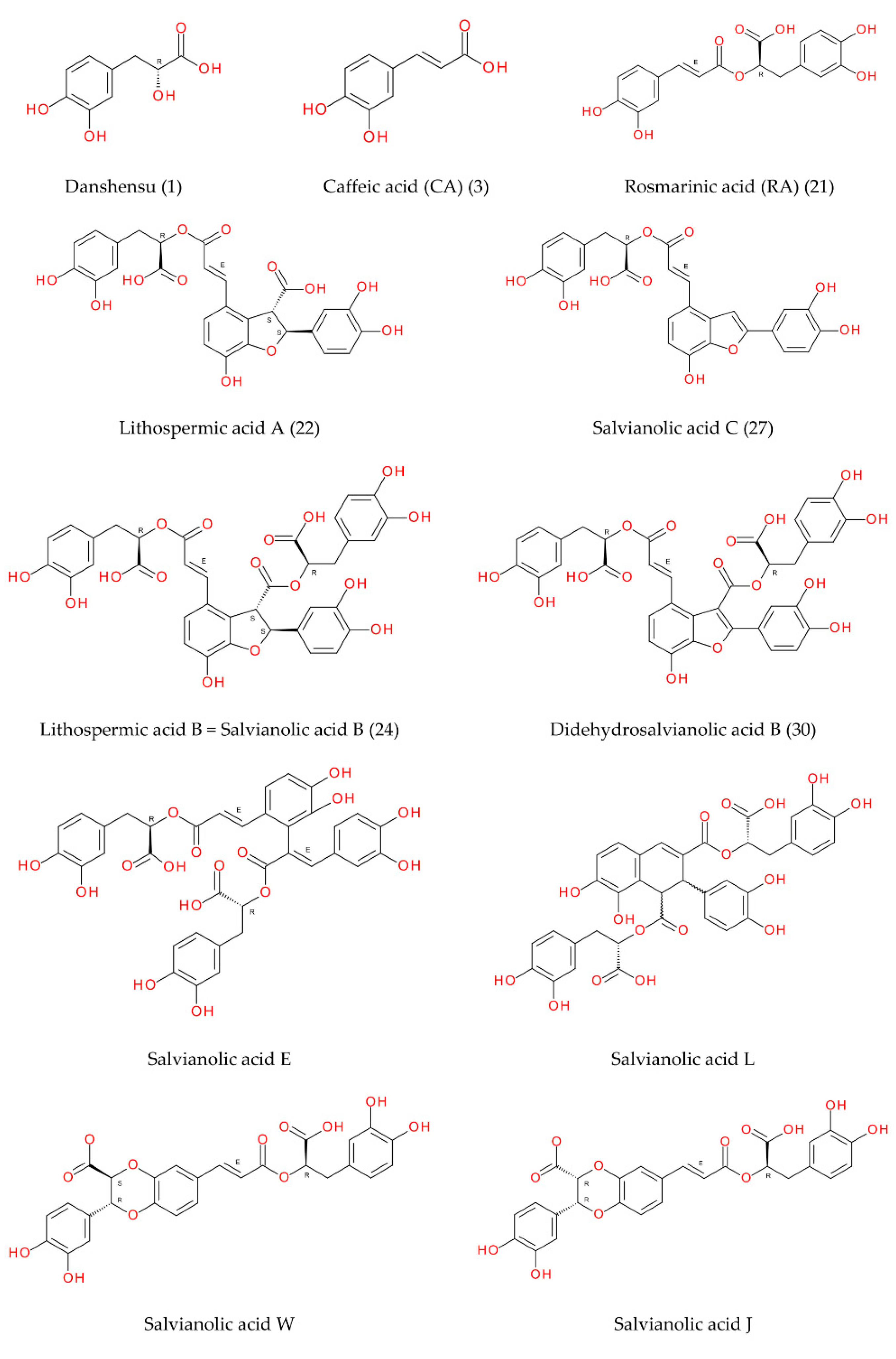 Molecules 25 00069 g001