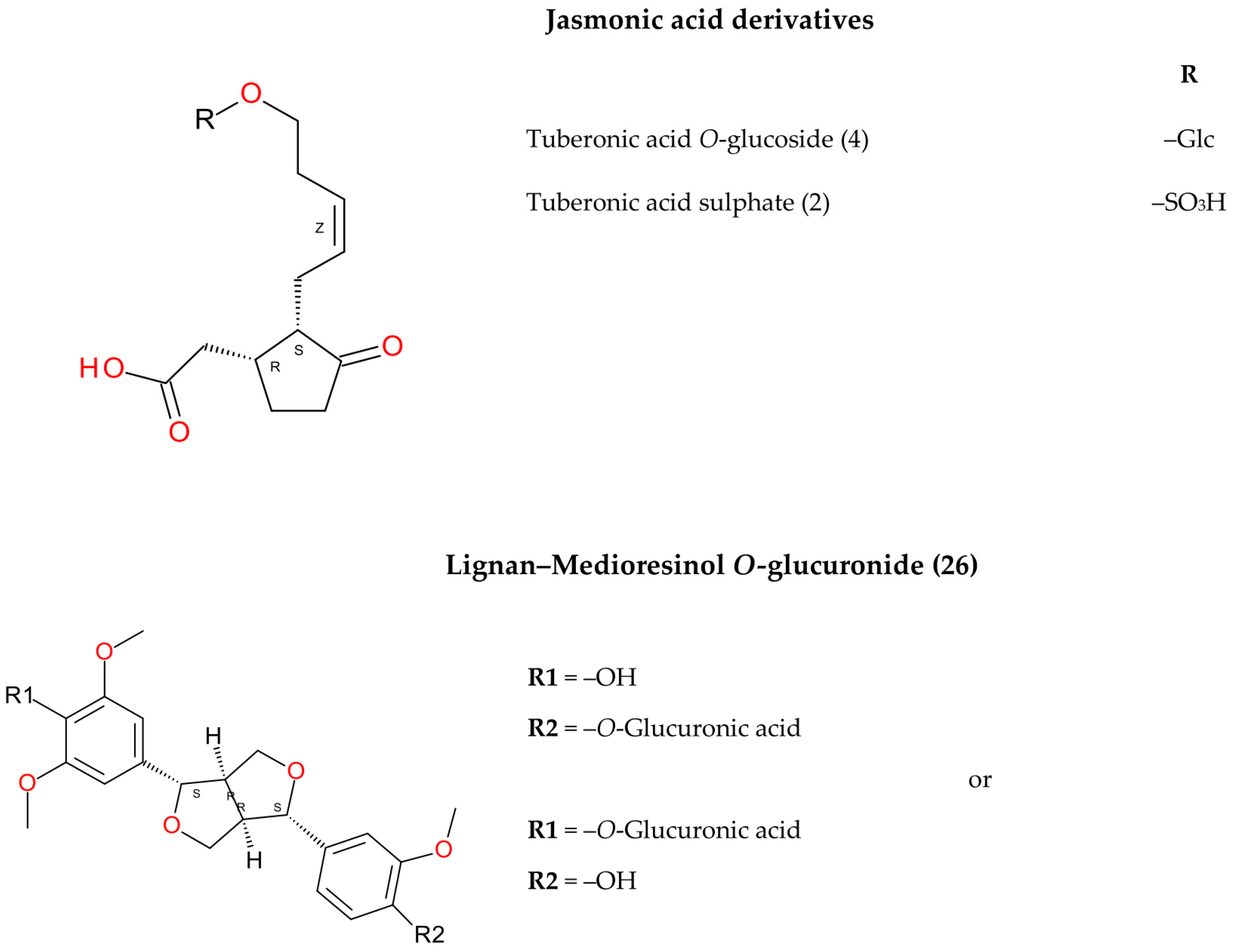 Molecules 25 00069 g003