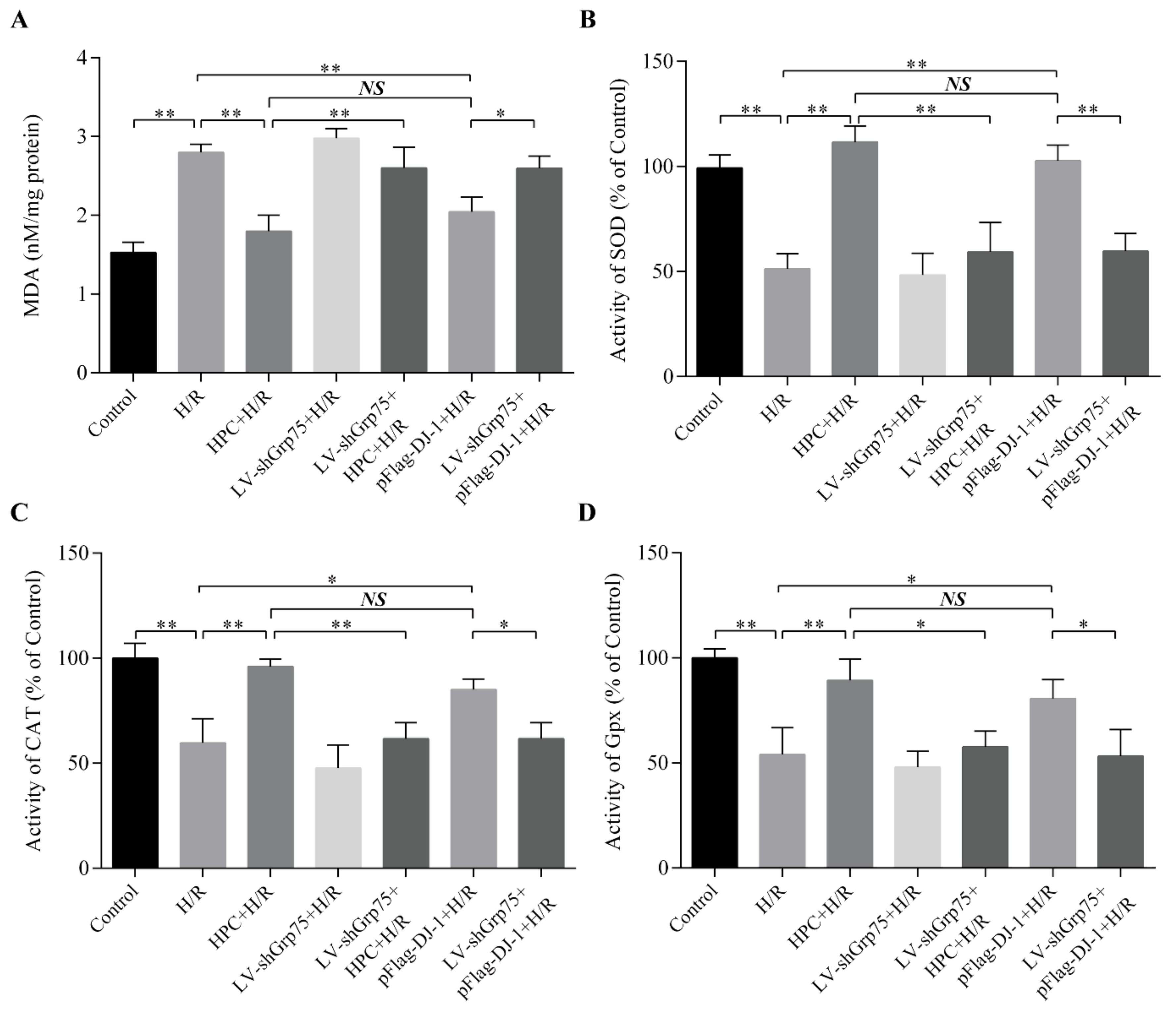 Molecules 25 00071 g007 Molecules 25 00071 g007