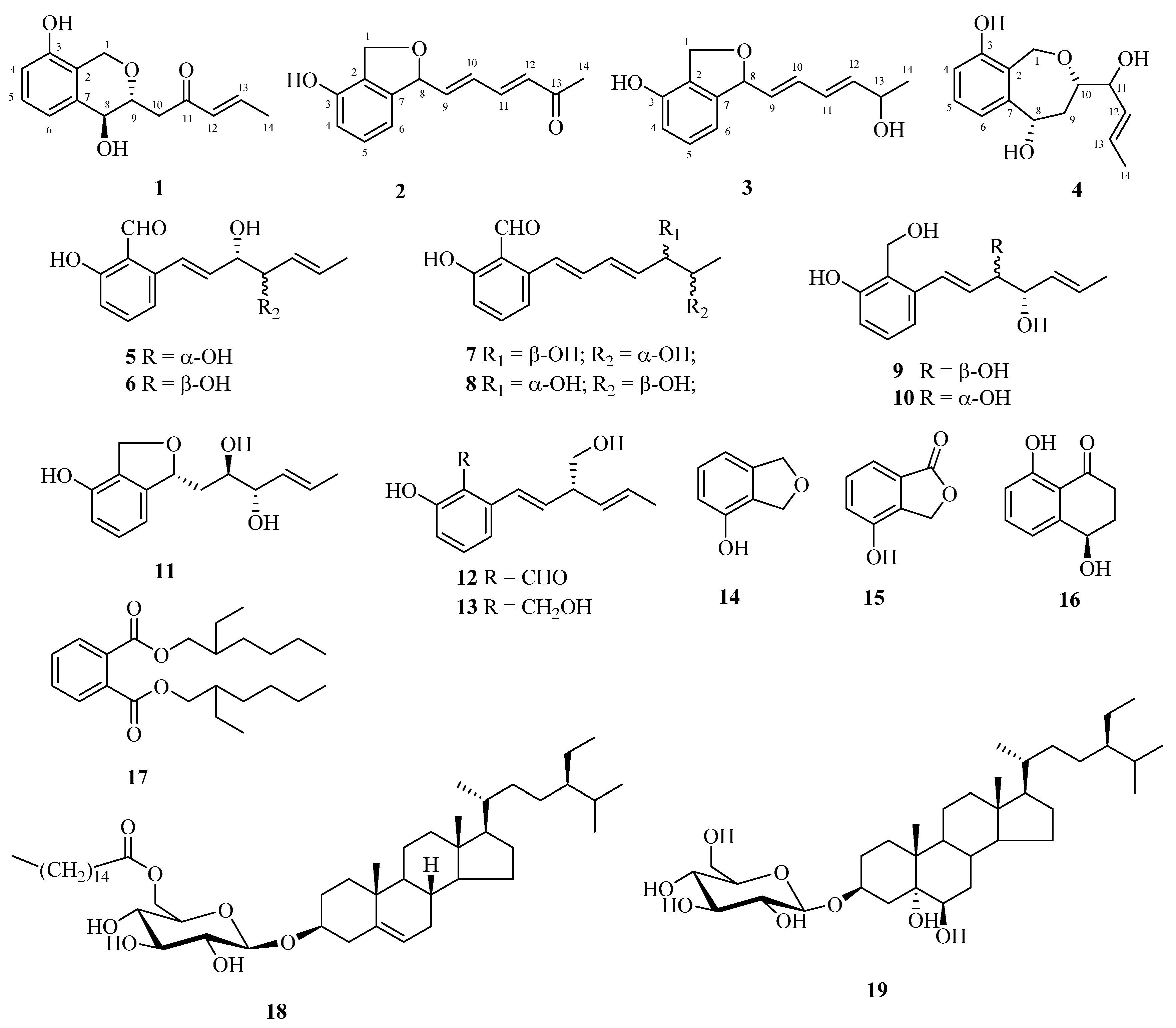 Molecules 25 00072 g001 Molecules 25 00072 g001