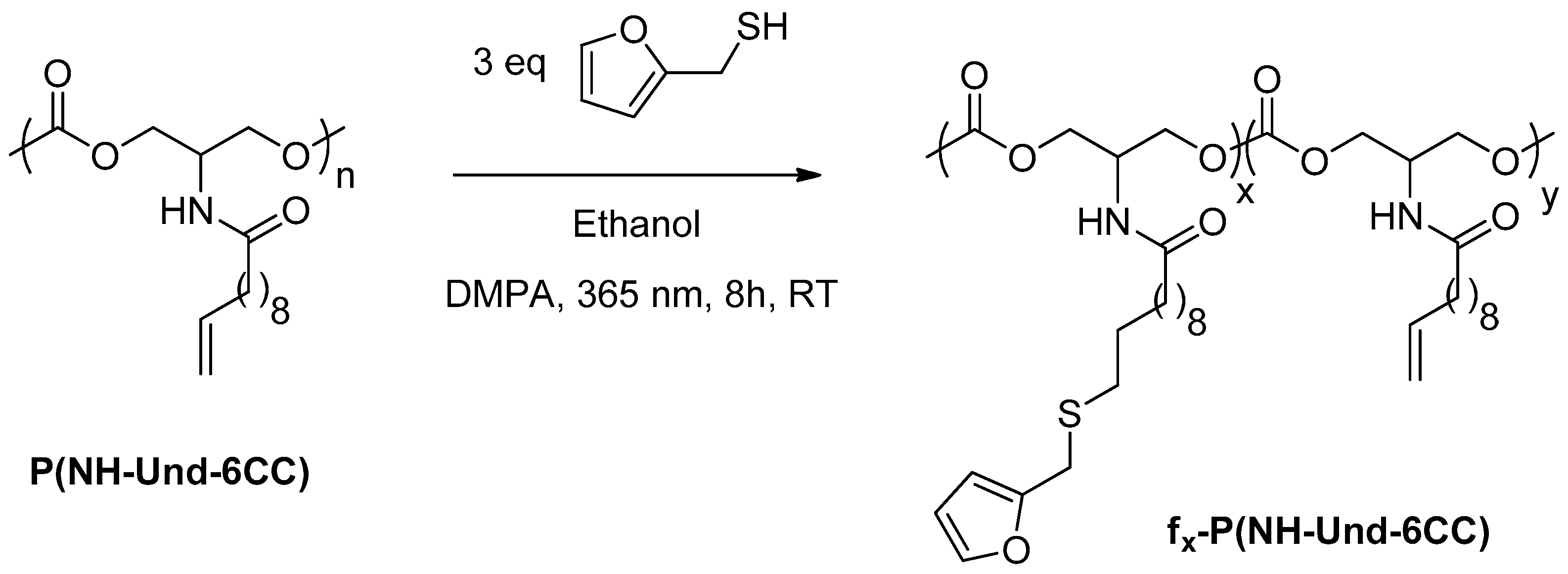 Molecules 25 00074 sch001