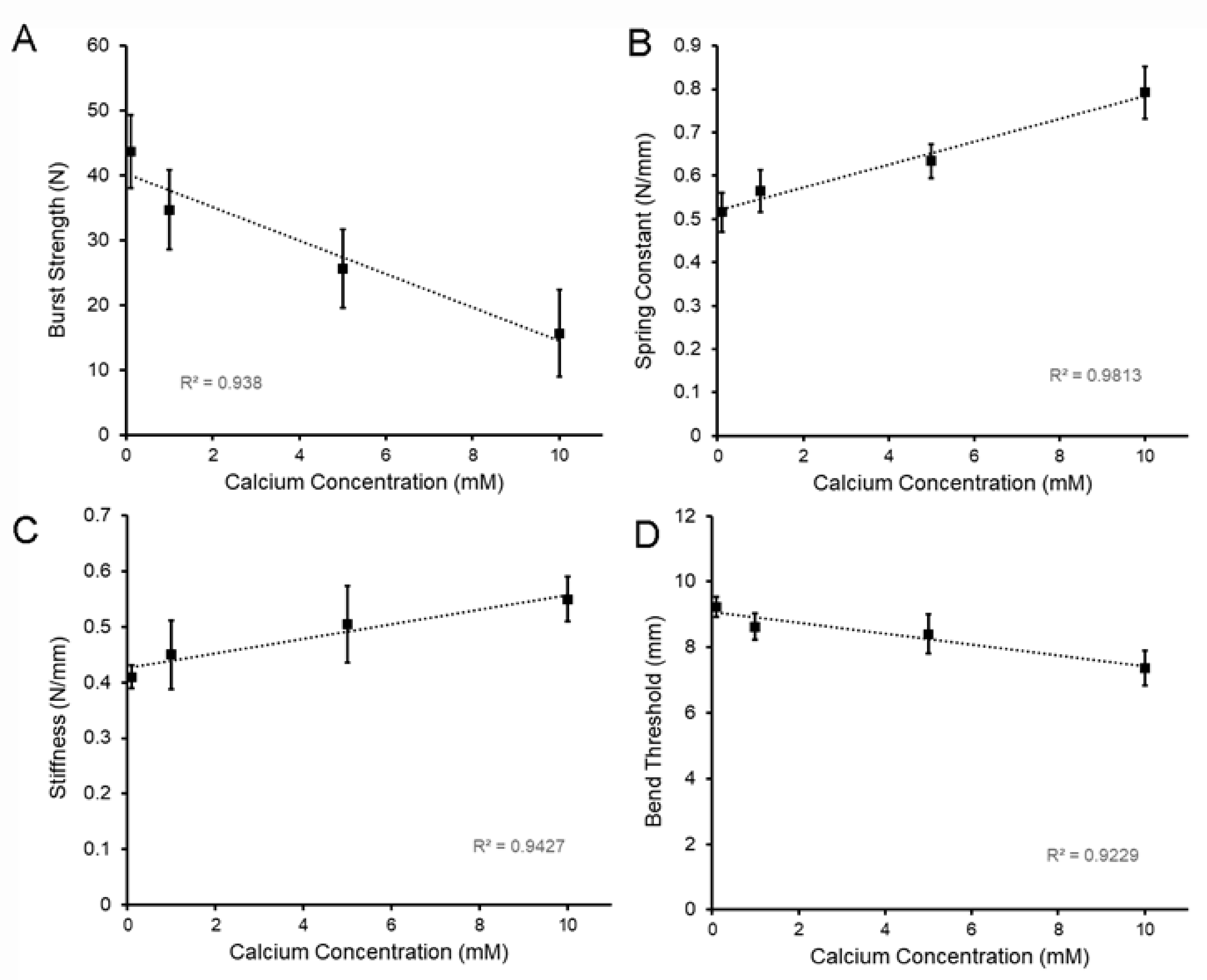 Molecules 25 00075 g006 Molecules 25 00075 g006