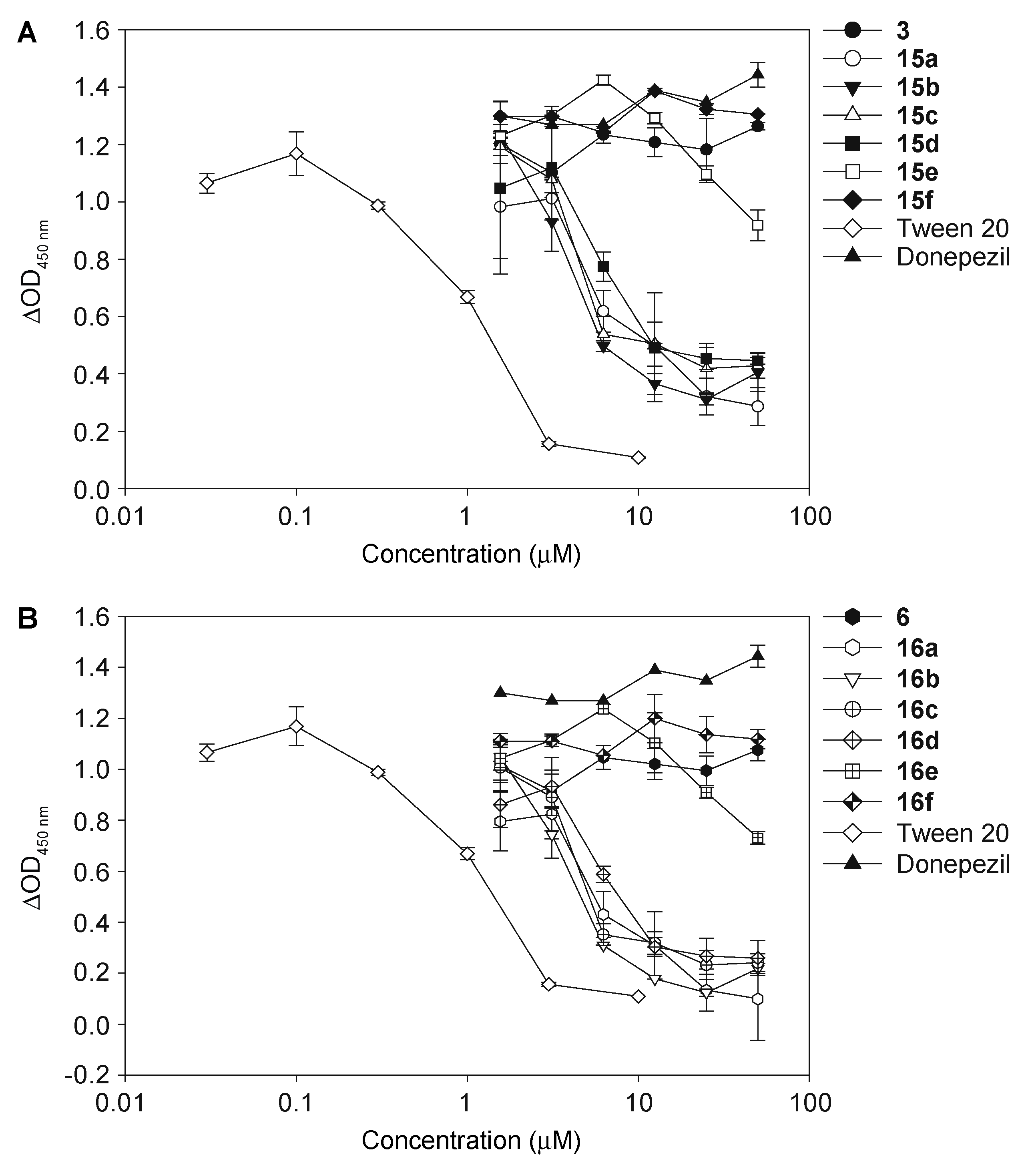 Molecules 25 00077 g003